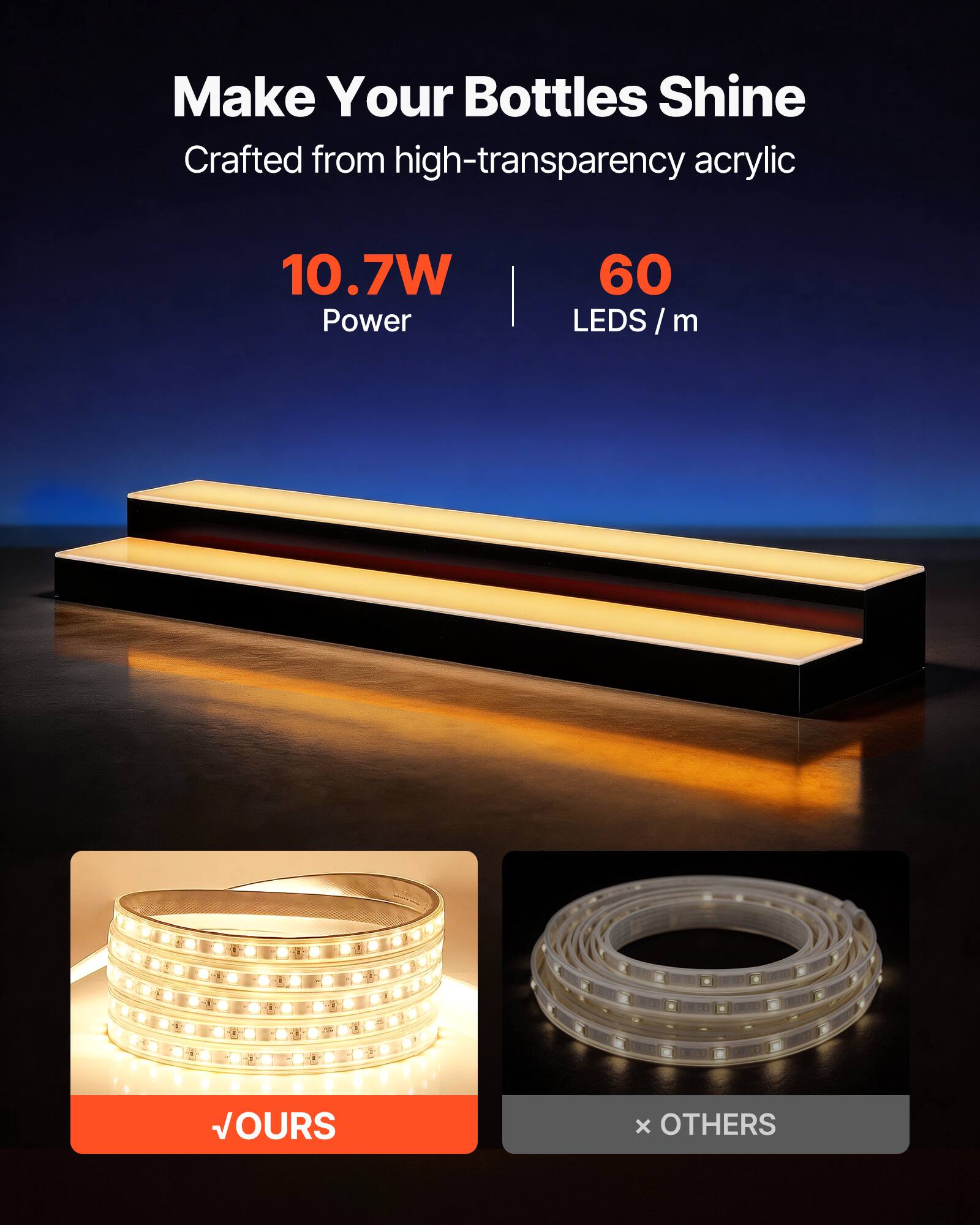 Make Your Bottles Shine  
Crafted from high-transparency acrylic  

10.7W Power | 60 LEDs/m  

√ OURS  
x OTHERS