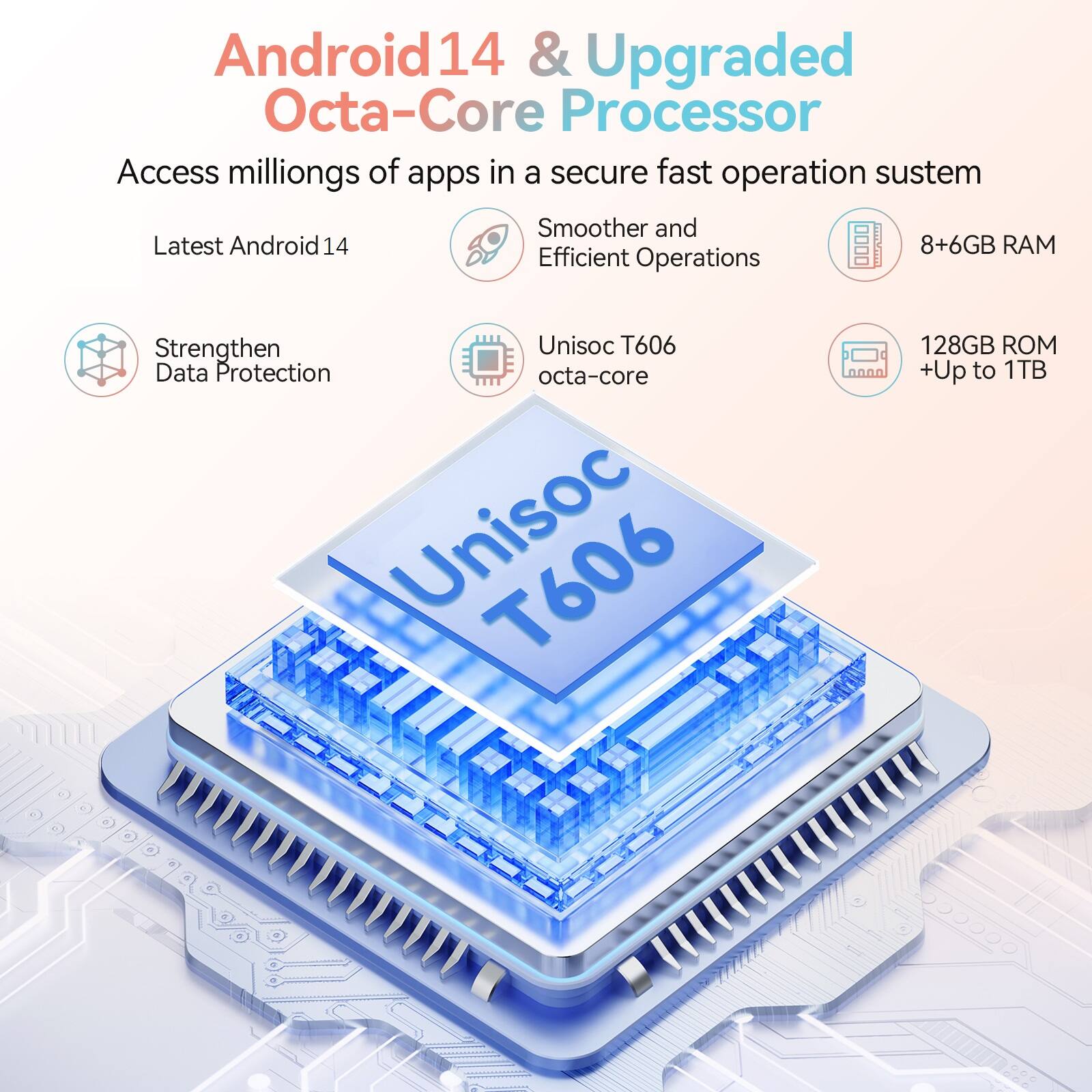 Android 14 & Upgraded Octa-Core Processor  
Access millions of apps in a secure fast operation system  
Latest Android 14  
Smoother and Efficient Operations  
8+6GB RAM  
Unisoc T606 octa-core  
128GB ROM + Up to 1TB  
Strengthen Data Protection