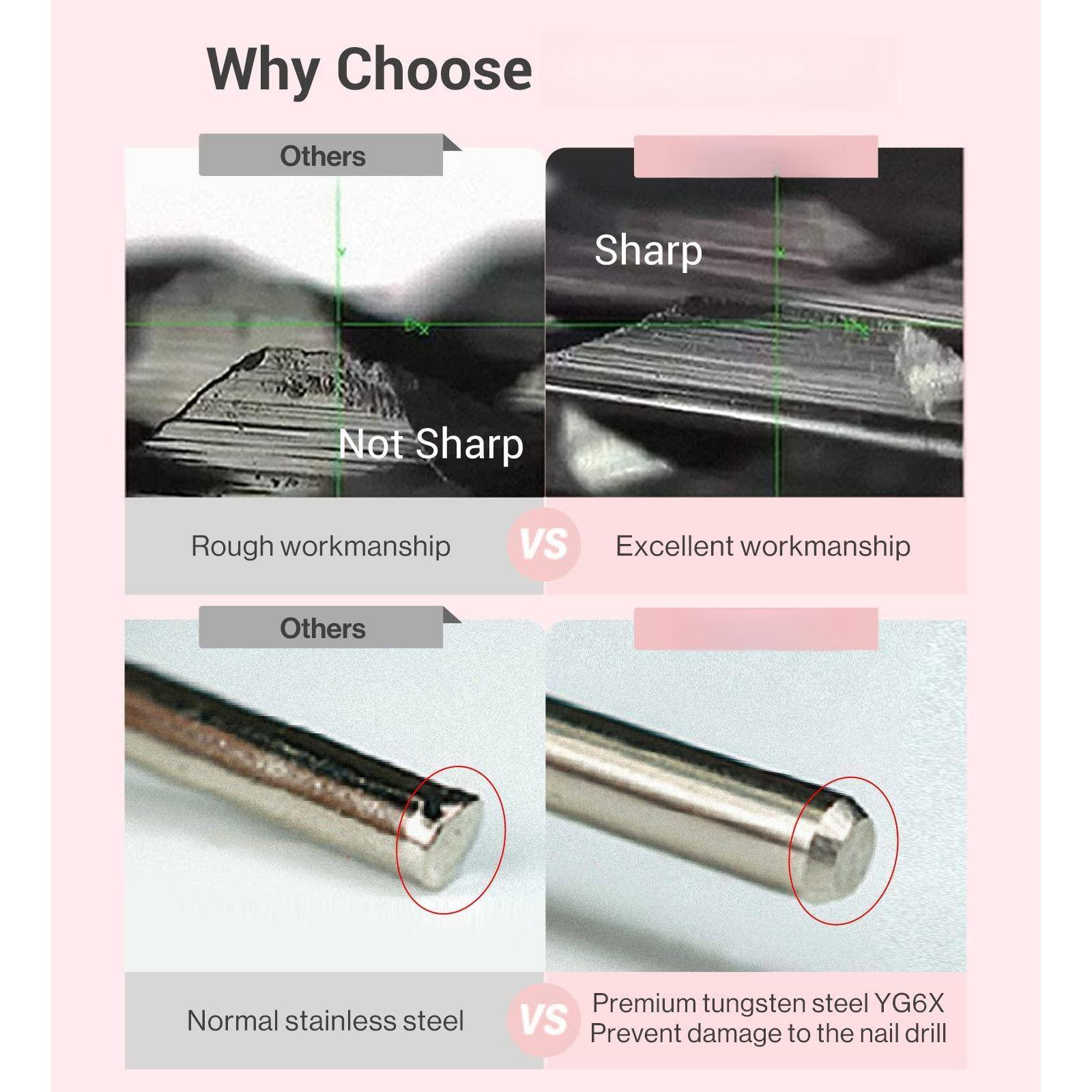 Why Choose

Others  
Not Sharp  
Rough workmanship

Sharp  
Excellent workmanship

Others  
Normal stainless steel

Premium tungsten steel YG6X  
Prevent damage to the nail drill