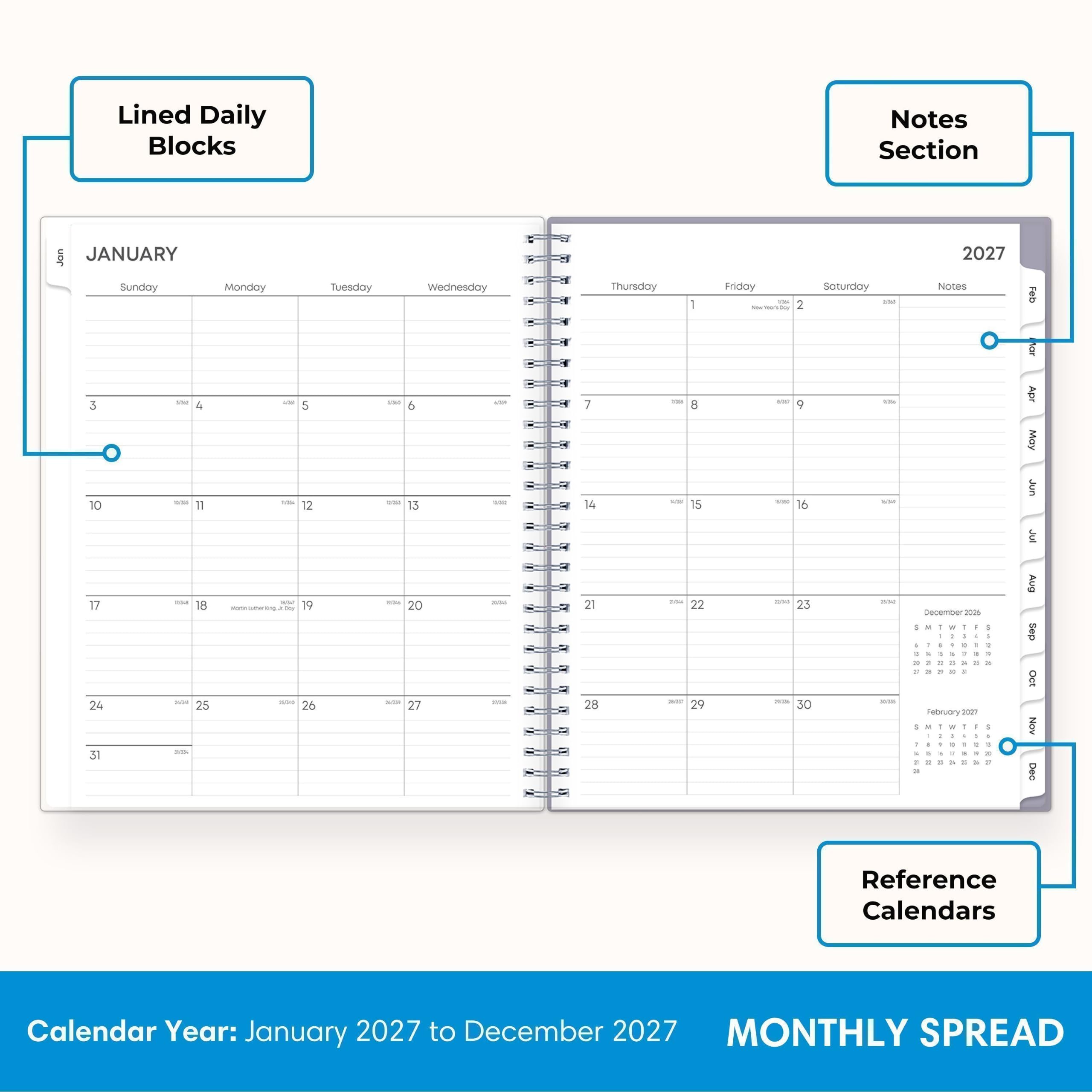 Lined Daily Blocks

Notes Section

Jan JANUARY
Sunday
Monday
Tuesday
Wednesday
Thursday
1
Friday Co Newe/WathDay 2
Saturday UM
2027 Notes

Feb
3 10 17 24 31
500 4 are TI 30d 18 25 AM
are 5 12 and cony 19 2000 26
saase 6 2022 13 300 20 20/00 27
AND 500 2000
3 DE a
7 14 21 28
has 8 ww 15 20u 22 are 29
the 9 100 16 200 23 20.5k 30
1/54 5/30 350 some

December 2025 I 5 1 W 1 - 1 1 a 6 - 6 1 I 1 C I : it & .. : 21