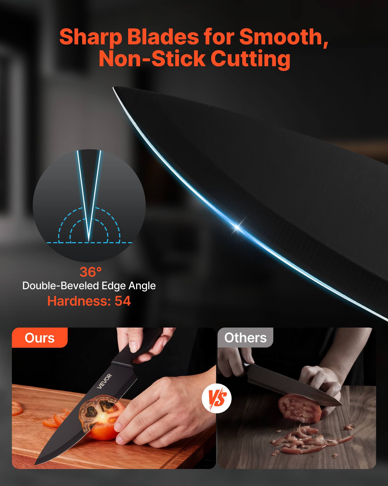 Sharp Blades for Smooth, Non-Stick Cutting

36° Double-Beveled Edge Angle
Hardness: 54

Ours vs Others