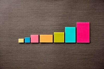 Alt View 4. Post-it - Notes, 3" x 5", Floral Fantasy Collection, 100 Sheet/Pad, 5 Pads/Pack - Multicolor.