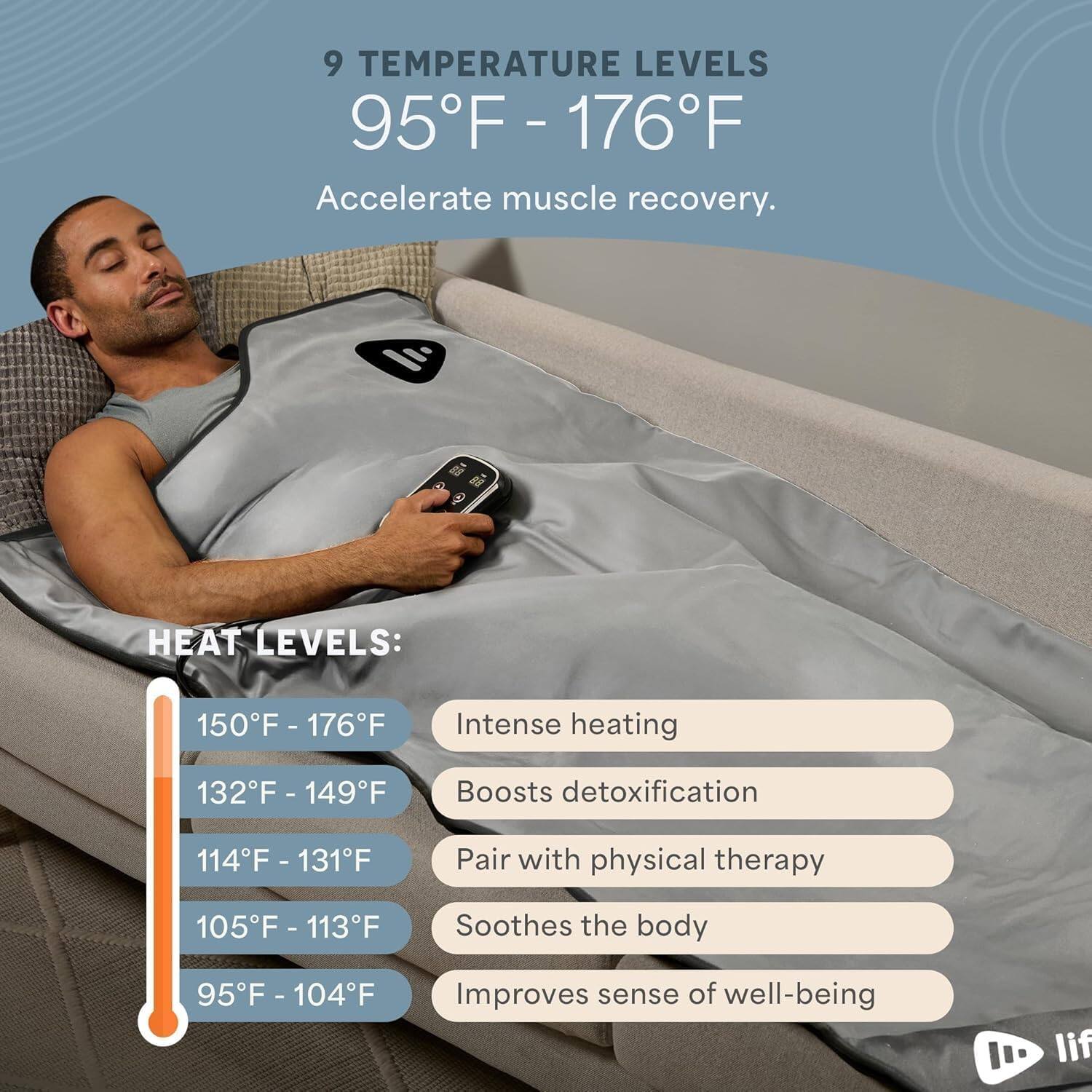 9 TEMPERATURE LEVELS  
95°F - 176°F  
Accelerate muscle recovery.

HEAT LEVELS:  
150°F - 176°F - Intense heating  
132°F - 149°F - Boosts detoxification  
114°F - 131°F - Pair with physical therapy  
105°F - 113°F - Soothes the body  
95°F - 104°F - Improves sense of well-being