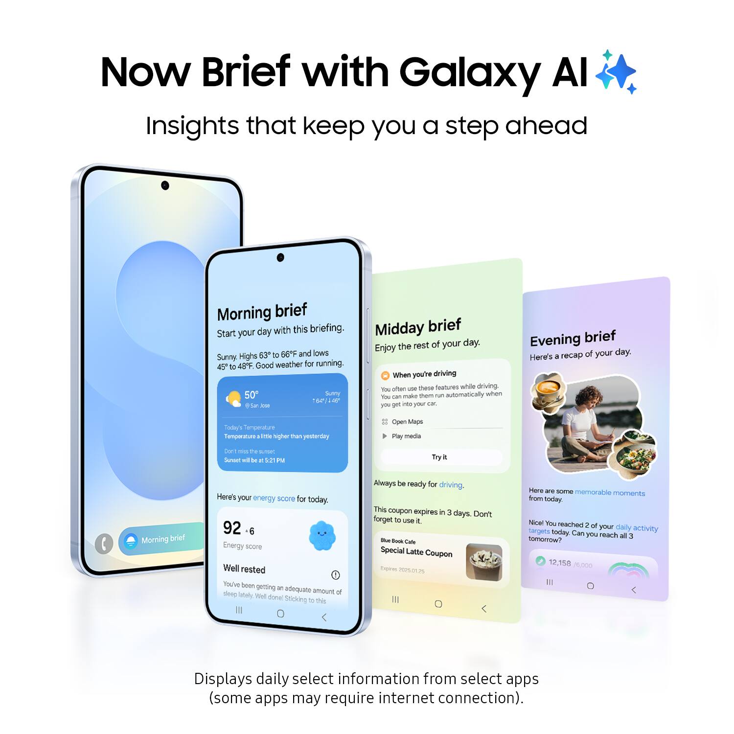Now Brief with Galaxy Al Insights that keep you a step ahead. Morning brief: Start your day with this briefing. Your 6T to 66F and lows: Sunny highs of 45* at 48F. Good weather for running. 50 Summary: 64° at 03a - Midday brief: The rest of your day. Enjoy. When you're driving, you often encounter these features while driving, making them run automatically when you get in your car. Evening brief: Recap of your day. Here's today's temperature: 4 degrees higher than yesterday. Open Maps. Play media. Don't miss the sunset at 52°. Try it. Morning brief: Here's your energy score for today: 92 +6. Energy score: Well rested. You've been getting an adequate amount of sleep lately. Well done. Sticking to this always be ready for driving. This coupon expires in 3 days. Don't forget to use the Dh Book Cafe Special Latte Coupon (down 202501.34). Here are some memorable moments from today: You reached 2 of your daily activity targets today. Can you reach a 3 tomorrow? 12.150.