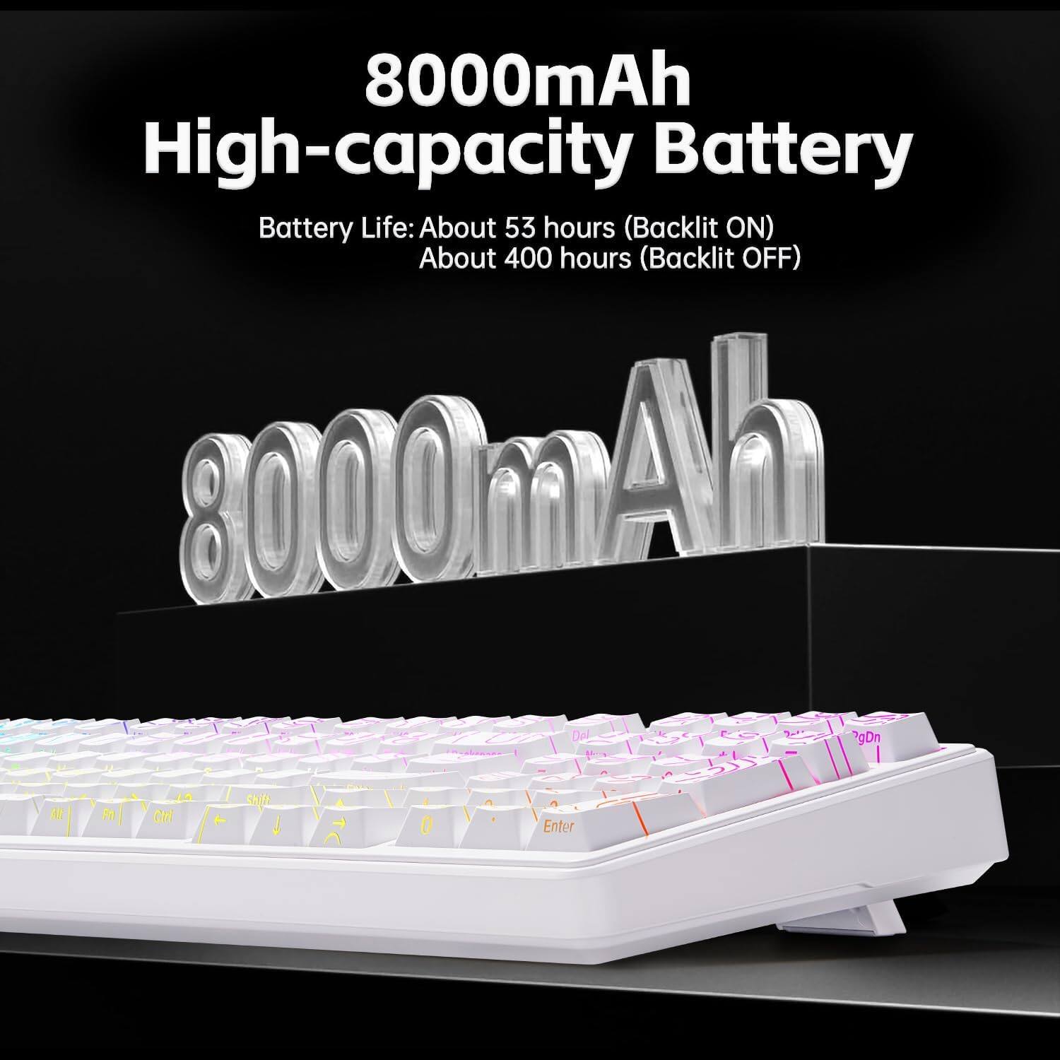 8000mAh High-capacity Battery

Battery Life: About 53 hours (Backlit ON)
About 400 hours (Backlit OFF)