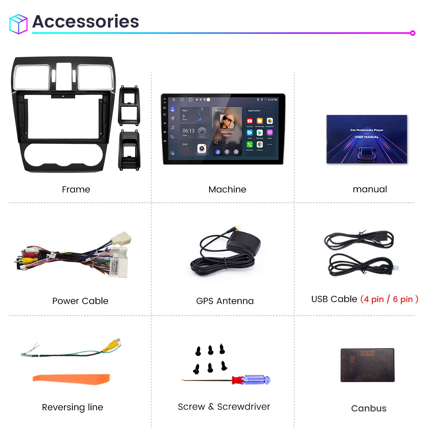 Accessories

- Frame
- Machine
- Manual
- Power Cable
- GPS Antenna
- USB Cable (4 pin / 6 pin)
- Reversing Line
- Screw & Screwdriver
- Canbus