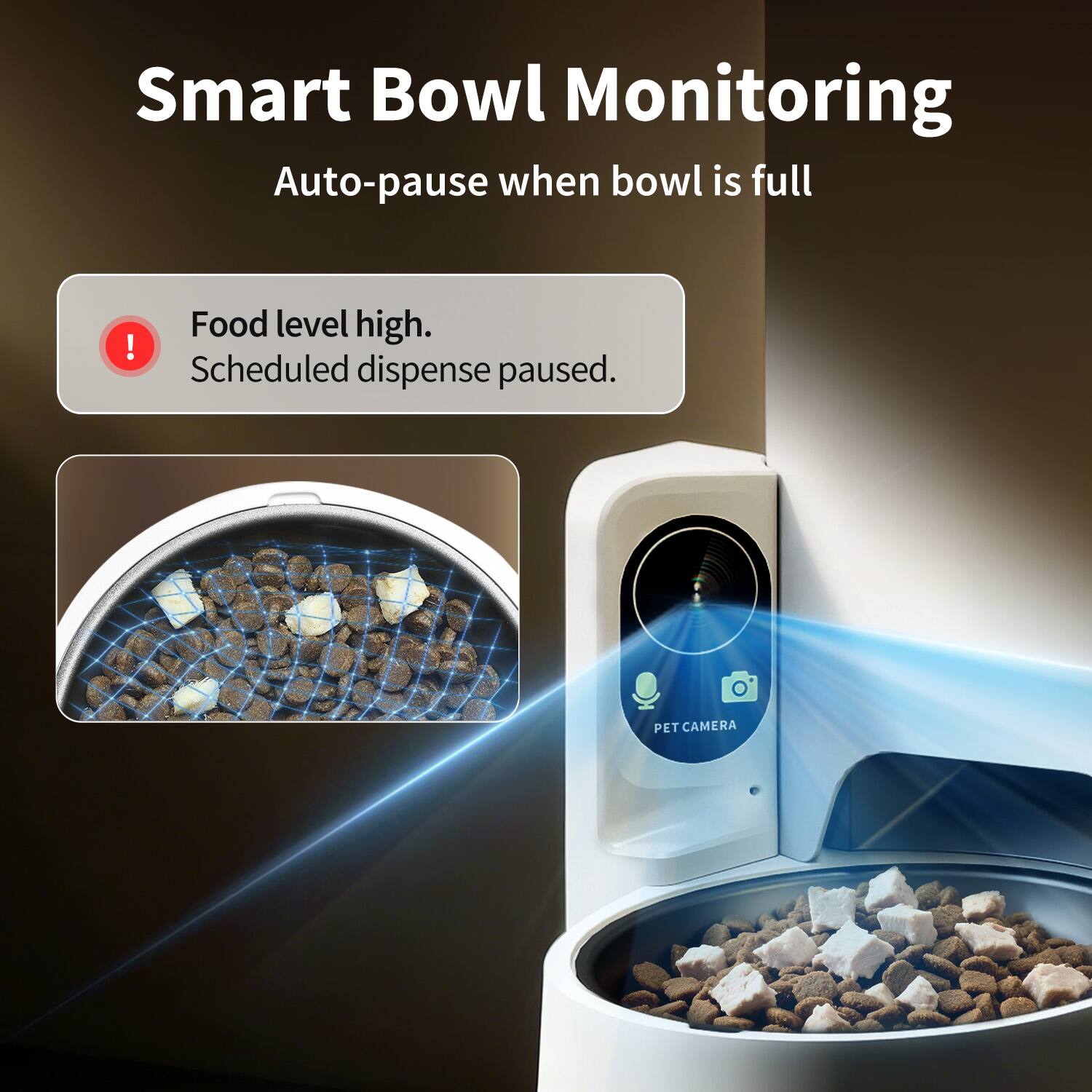 Smart Bowl Monitoring  
Auto-pause when bowl is full  

Food level high.  
Scheduled dispense paused.  

PET CAMERA