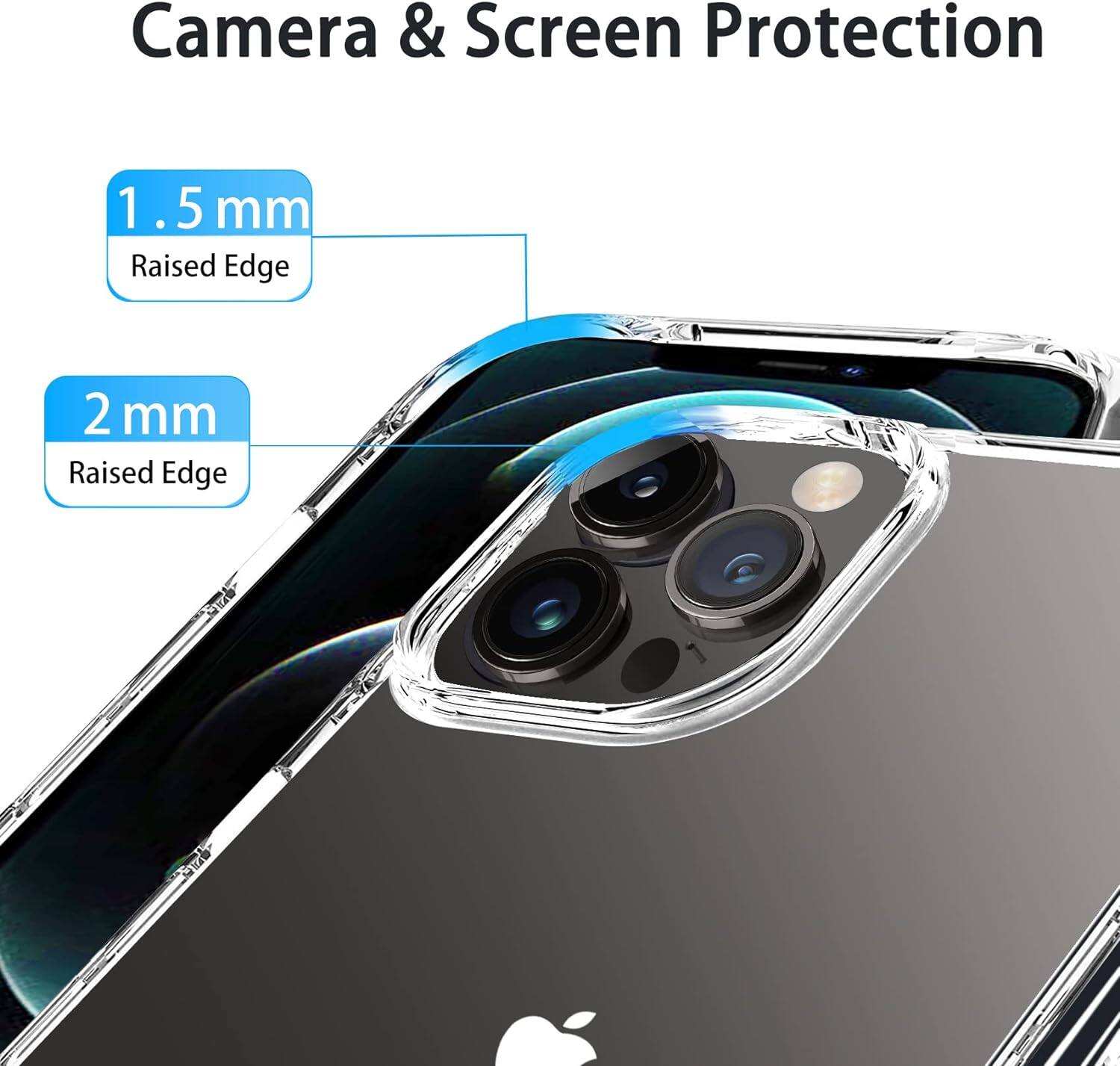Camera & Screen Protection
1.5 mm Raised Edge
2 mm Raised Edge