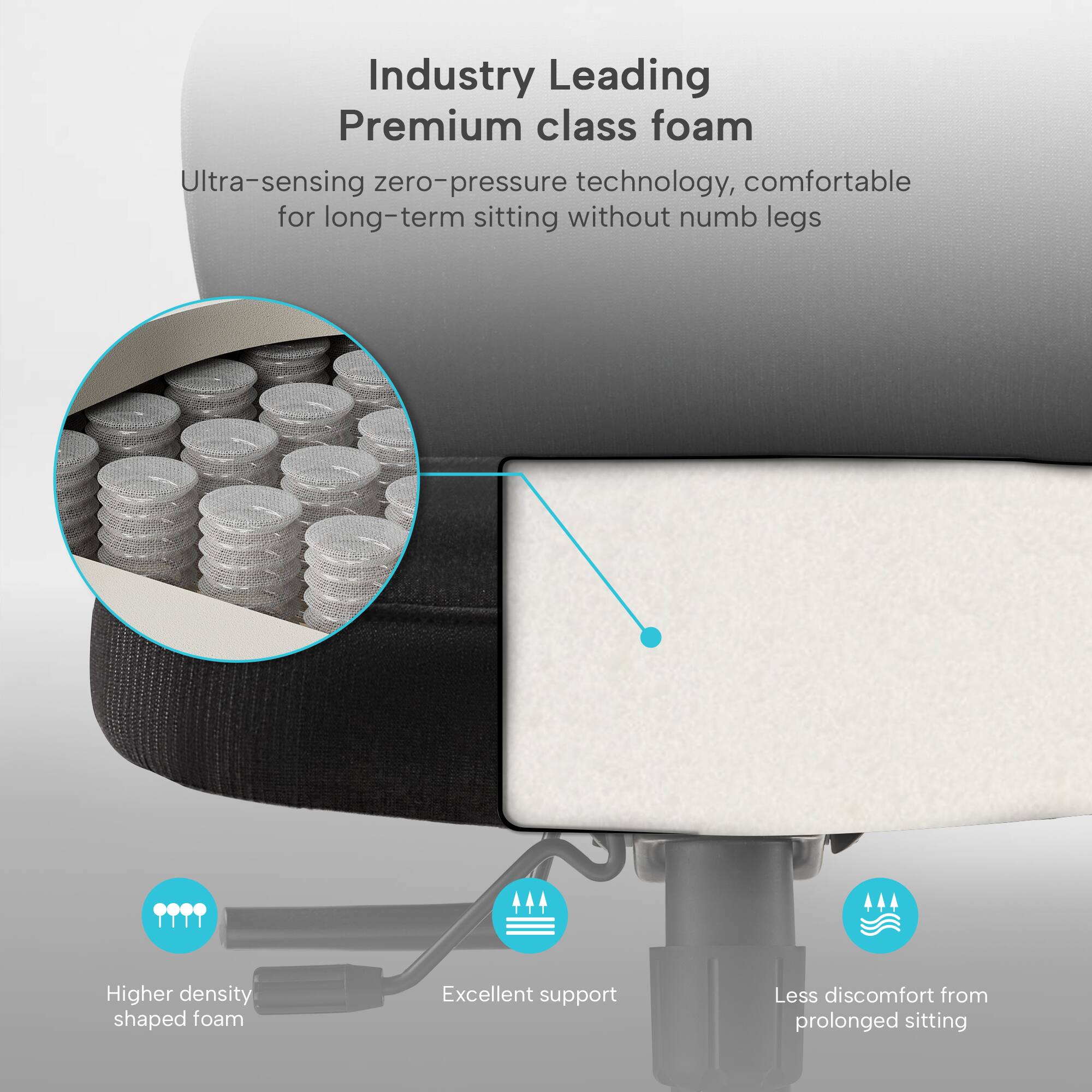 Industry Leading Premium class foam  
Ultra-sensing zero-pressure technology, comfortable for long-term sitting without numb legs  
Higher density shaped foam  
Excellent support  
Less discomfort from prolonged sitting