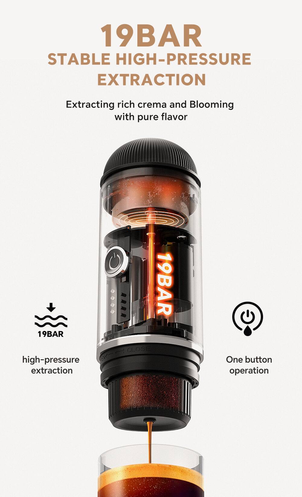19BAR  
STABLE HIGH-PRESSURE EXTRACTION  

Extracting rich crema and Blooming with pure flavor  

19BAR  
high-pressure extraction  

One button operation