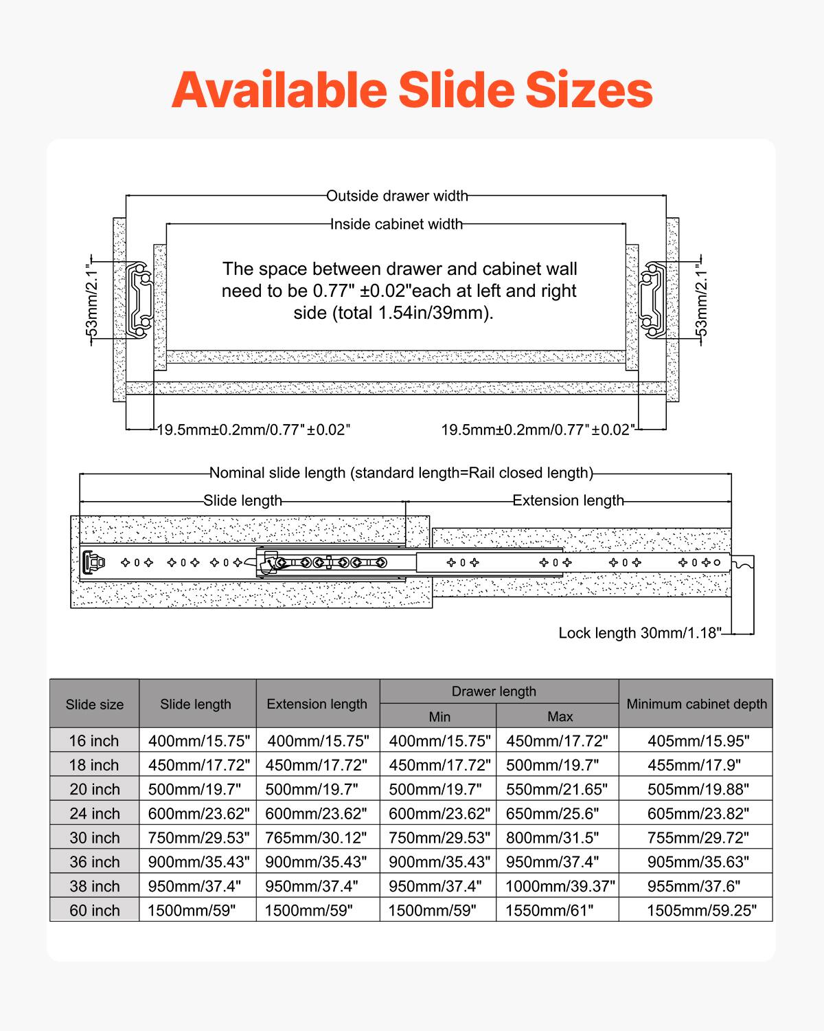 Available Slide Sizes

Outside drawer width: 153mm/2.1"

Inside cabinet width

The space between drawer and cabinet wall need to be 0.77" ±0.02" each at left and right side (total 1.54in/39mm).

19.5mm±0.2mm/0.77"±0.02"

Nominal slide length (standard length=Rail closed length)

Slide length Extension length

Lock length 30mm/1.18"

Slide size Slide length Extension length Drawer length Minimum cabinet depth

16 inch 400mm/15.75" 400mm/15.75" 400mm/15.75" 450mm/17.72" 405mm/15.95"

18 inch 450mm/17.72" 450mm/17.72" 450mm/17.72" 500mm/19.7" 455mm/17.9"

20 inch 50