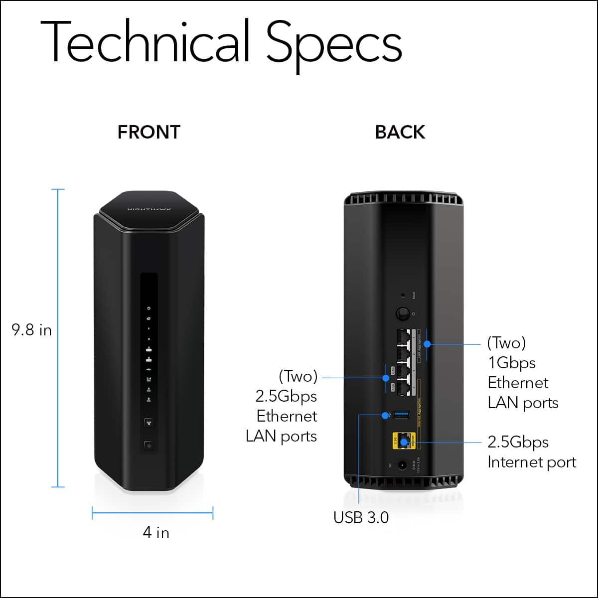Technical Specs:
Front:
- 9.8 in.
- Two 2.5Gbps Ethernet LAN ports
- Two 1Gbps Ethernet LAN ports
- 2.5Gbps Internet port
- 4 in USB 3.0