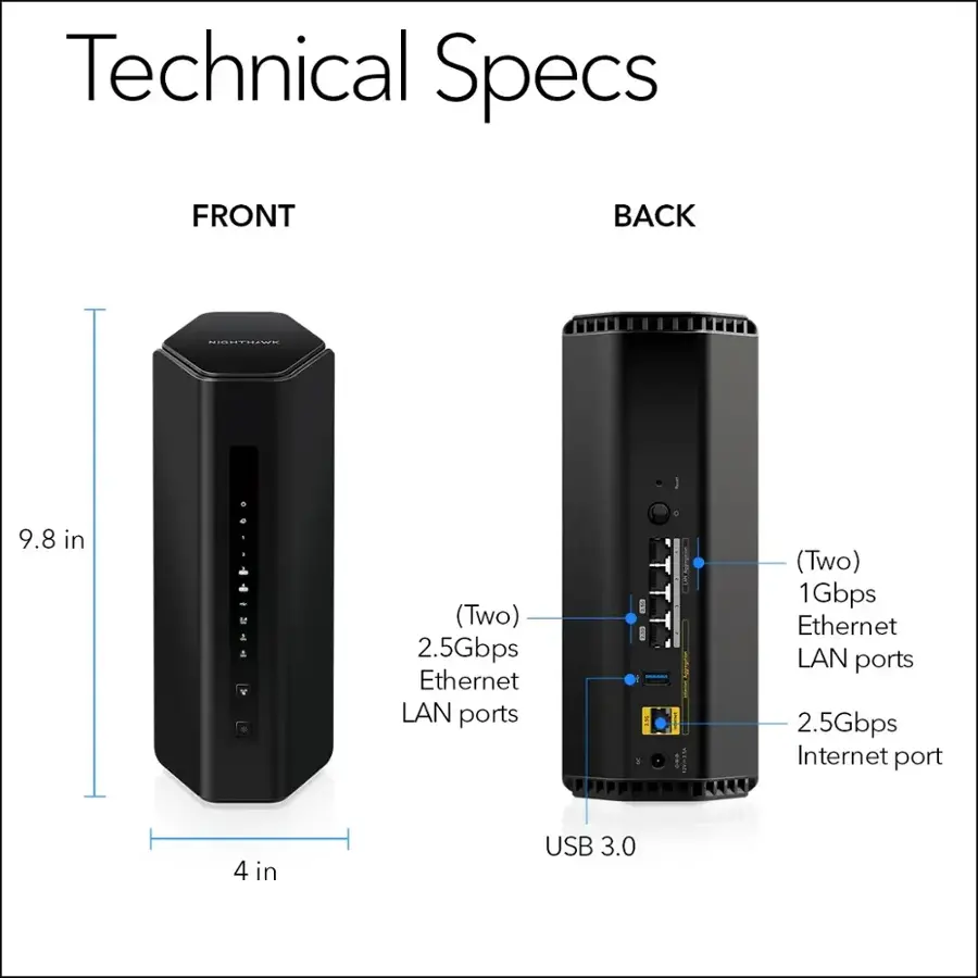 Technical Specs:

Front:
- 9.8 in.
- Two 2.5Gbps Ethernet LAN ports
- Two 1Gbps Ethernet LAN ports
- 2.5Gbps Internet port
- 4 in USB 3.0