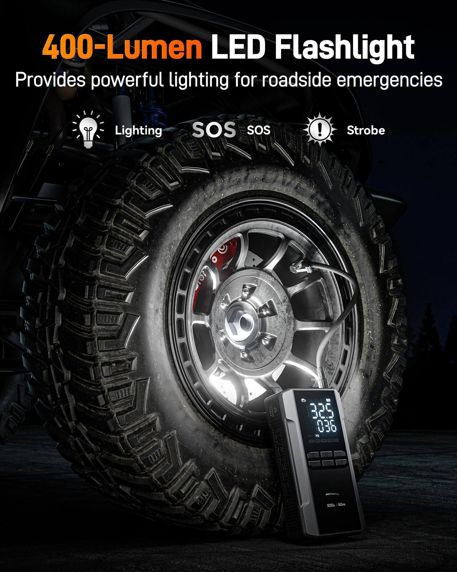400-Lumen LED Flashlight  
Provides powerful lighting for roadside emergencies  

Lighting  
SOS  
Strobe  

32.5  
036