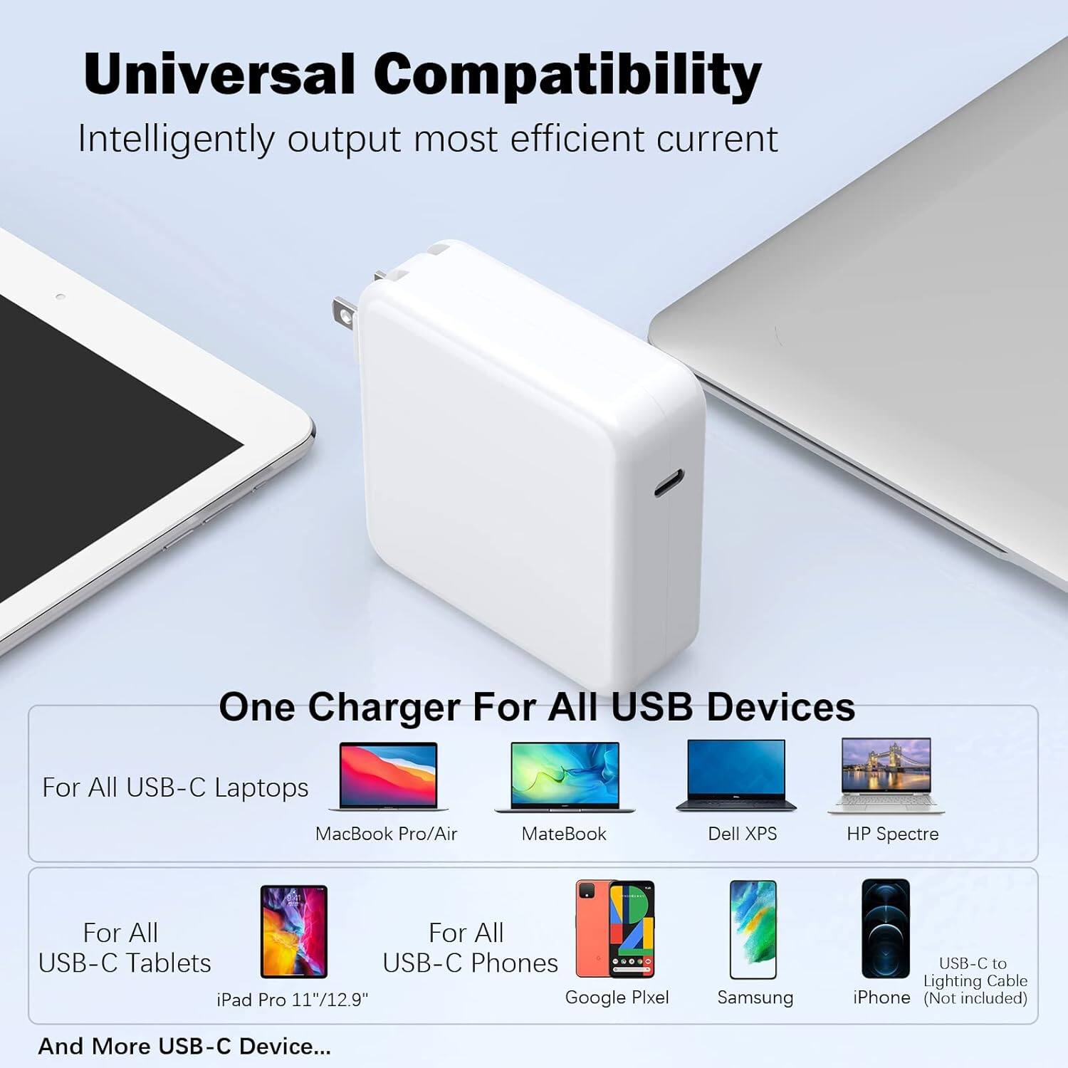 Universal Compatibility  
Intelligently output most efficient current  

One Charger For All USB Devices  
For All USB-C Laptops  
MacBook Pro/Air  
MateBook  
Dell XPS  
HP Spectre  

For All USB-C Tablets  
iPad Pro 11"/12.9"  

For All USB-C Phones  
Google Pixel  
Samsung  
iPhone (Not included)  

And More USB-C Device...
