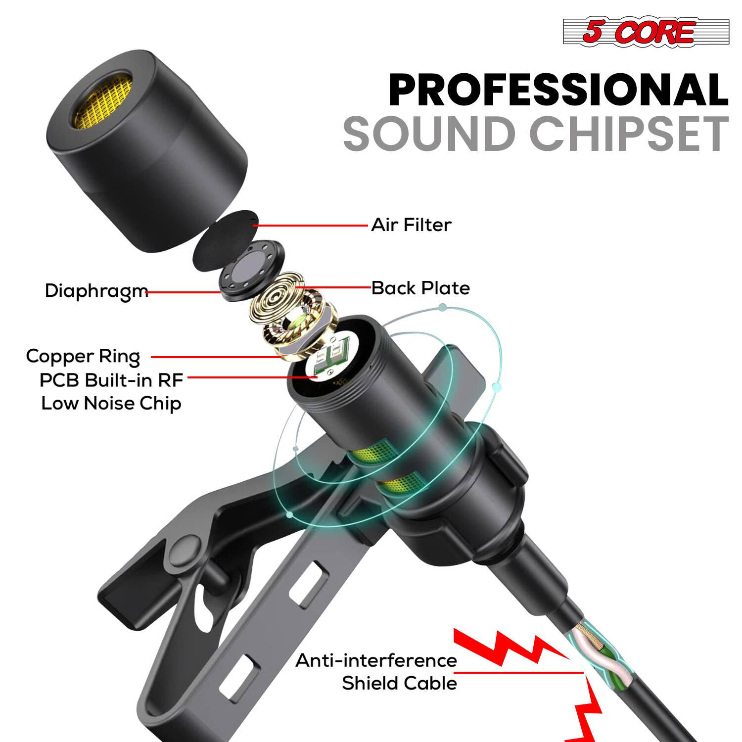 5 CORE PROFESSIONAL SOUND CHIPSET

- Air Filter
- Diaphragm
- Back Plate
- Copper Ring
- PCB Built-in RF Low Noise Chip
- Anti-interference Shield Cable