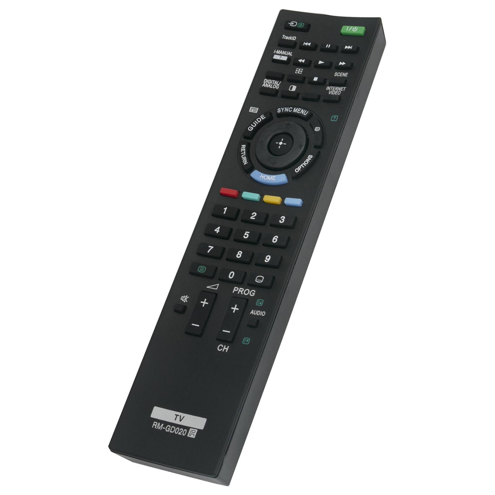 1/0 TrackID HH - MANGAL 4 A SCENE DIGITAL/ANALOG INTERNET VIDEO SYNC MENU GUIDE RETURN OPTIONS HOME 1 2 3 4 5 6 7 8 9 0 PROG + AUDIO - CH TV RM-GD020
