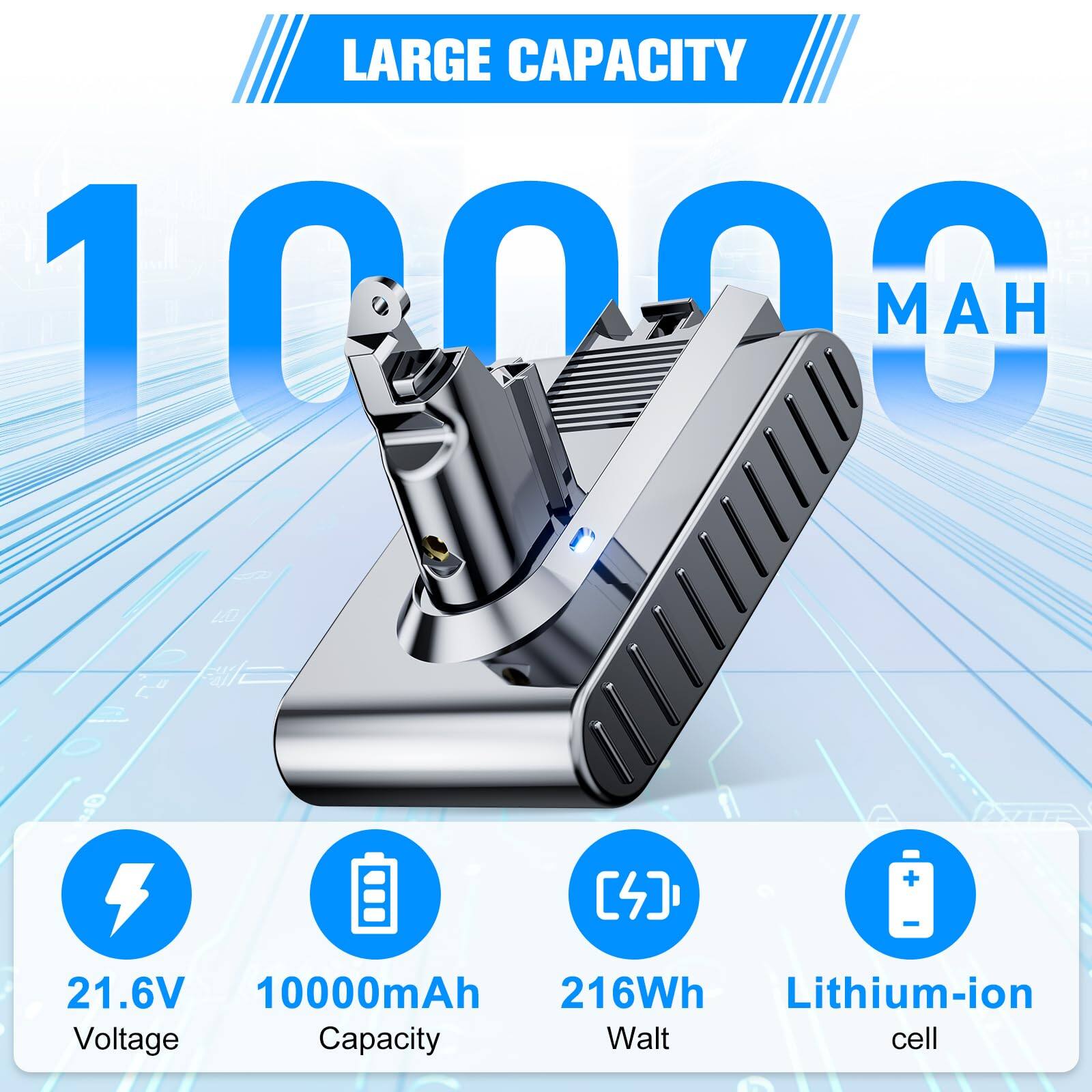 LARGE CAPACITY  
10000 MAH  

21.6V  
10000mAh  
216Wh  
Lithium-ion cell