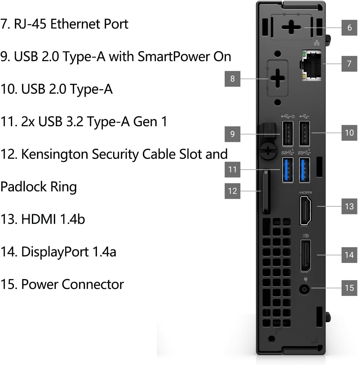 7. RJ-45 Ethernet Port  
8. USB 2.0 Type-A with SmartPower On  
9. USB 2.0 Type-A  
10. 2x USB 3.2 Type-A Gen 1  
11. Kensington Security Cable Slot and Padlock Ring  
12. HDMI 1.4b  
13. DisplayPort 1.4a  
14. Power Connector