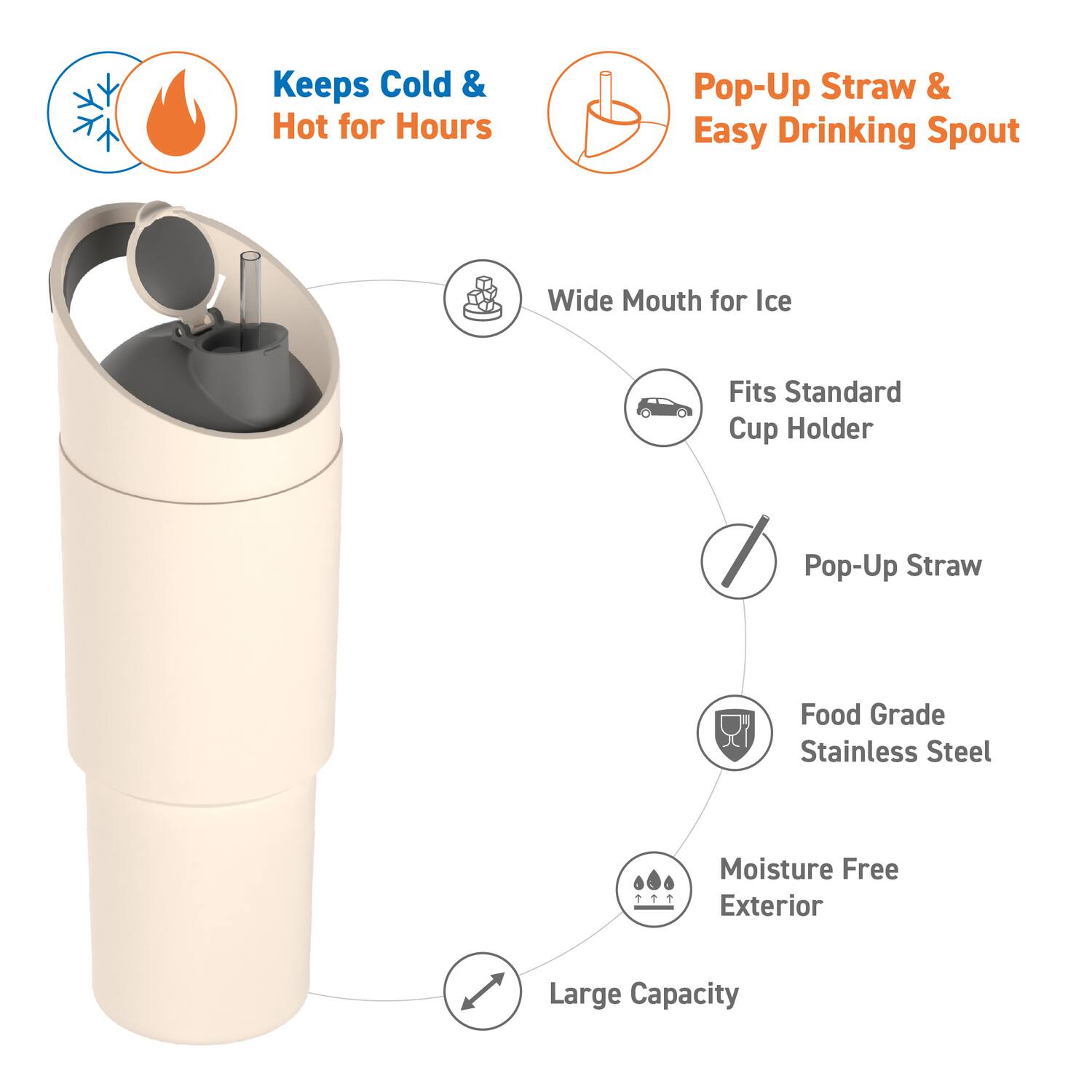Keeps Cold & Hot for Hours  
Pop-Up Straw & Easy Drinking Spout  
Wide Mouth for Ice  
Fits Standard Cup Holder  
Food Grade Stainless Steel  
Moisture Free Exterior  
Large Capacity