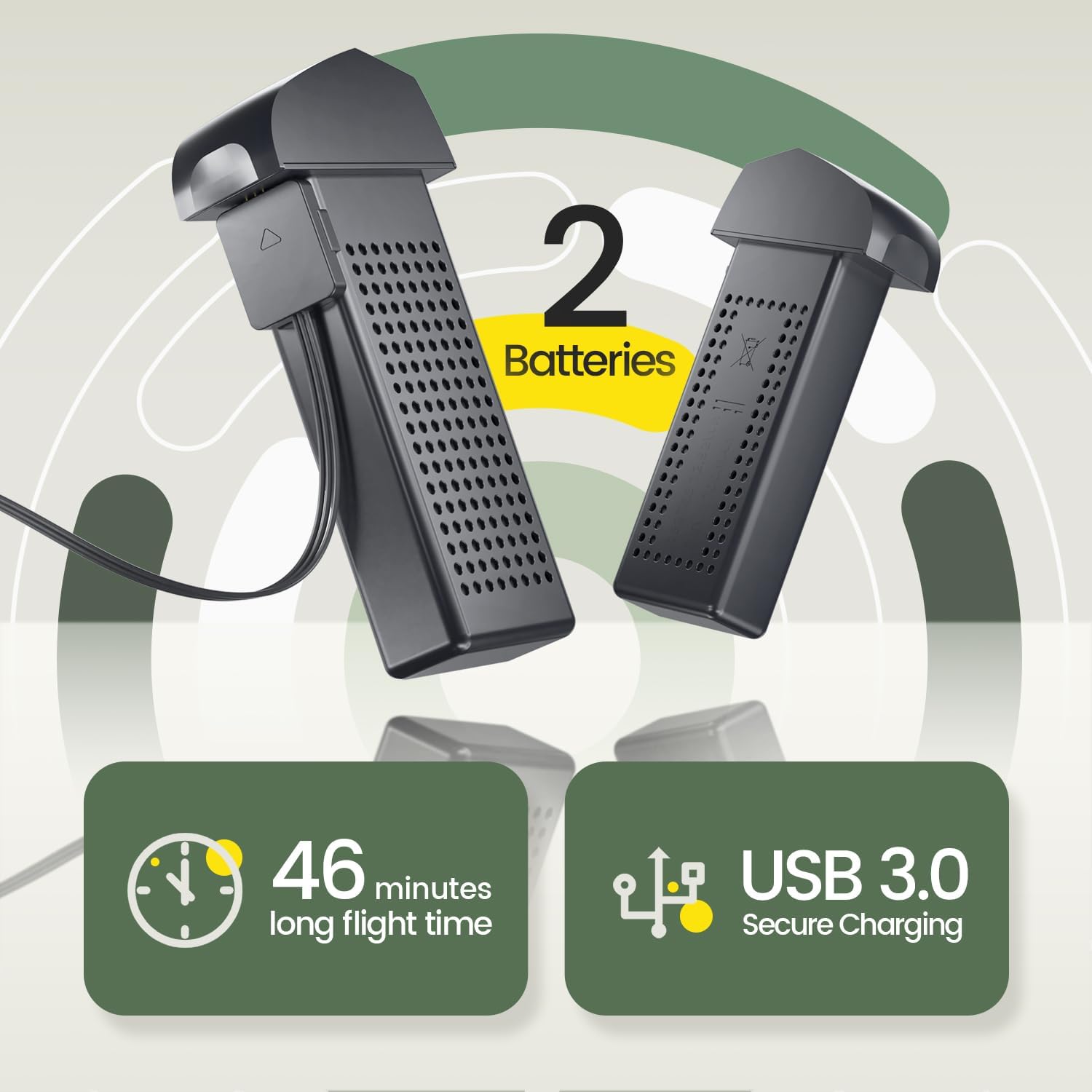 2 Batteries  
46 minutes long flight time  
USB 3.0 Secure Charging