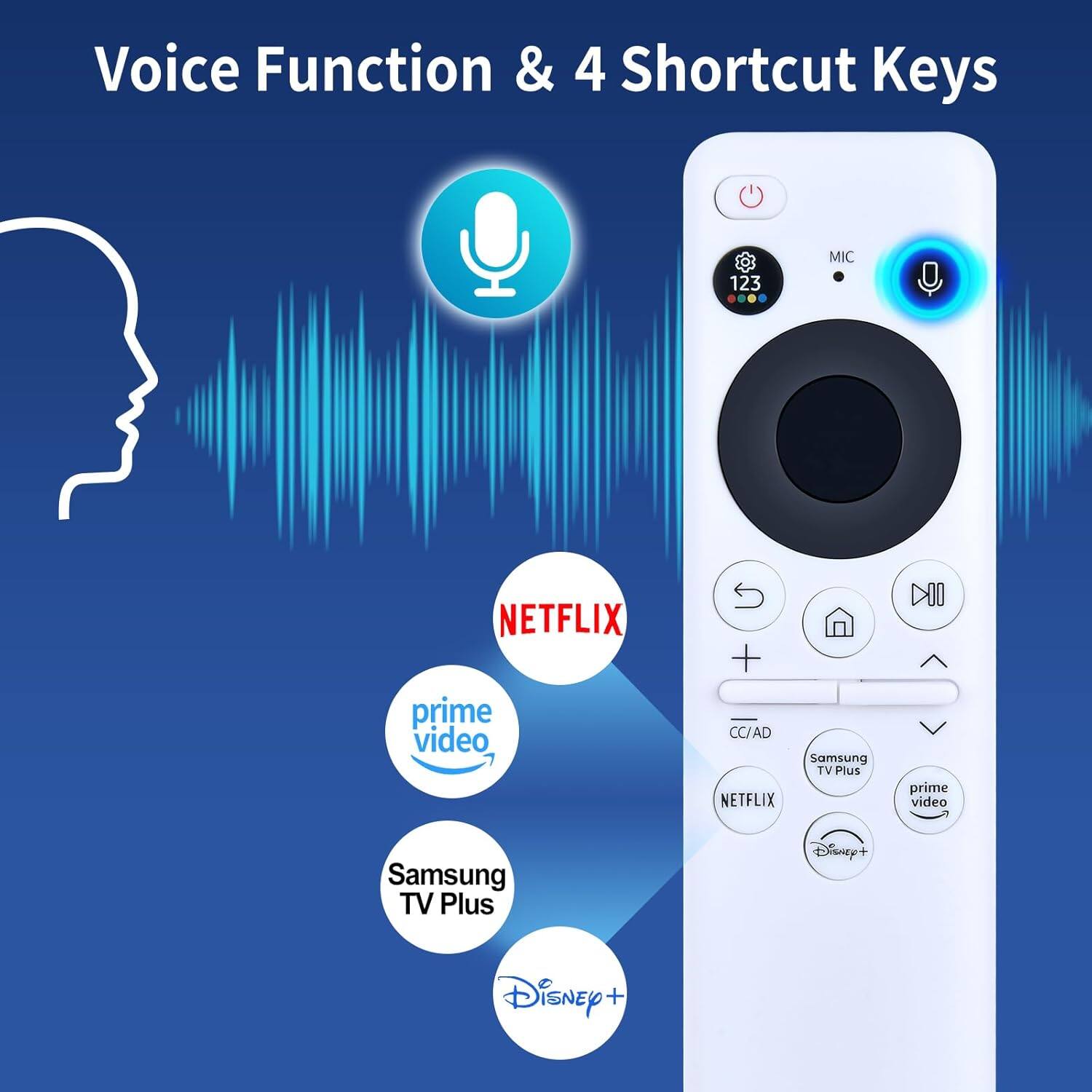 Voice Function & 4 Shortcut Keys

- Netflix
- Prime Video
- Samsung TV Plus
- Disney+
- CC/AD
- Samsung TV Plus
- Prime Video
- Disney+