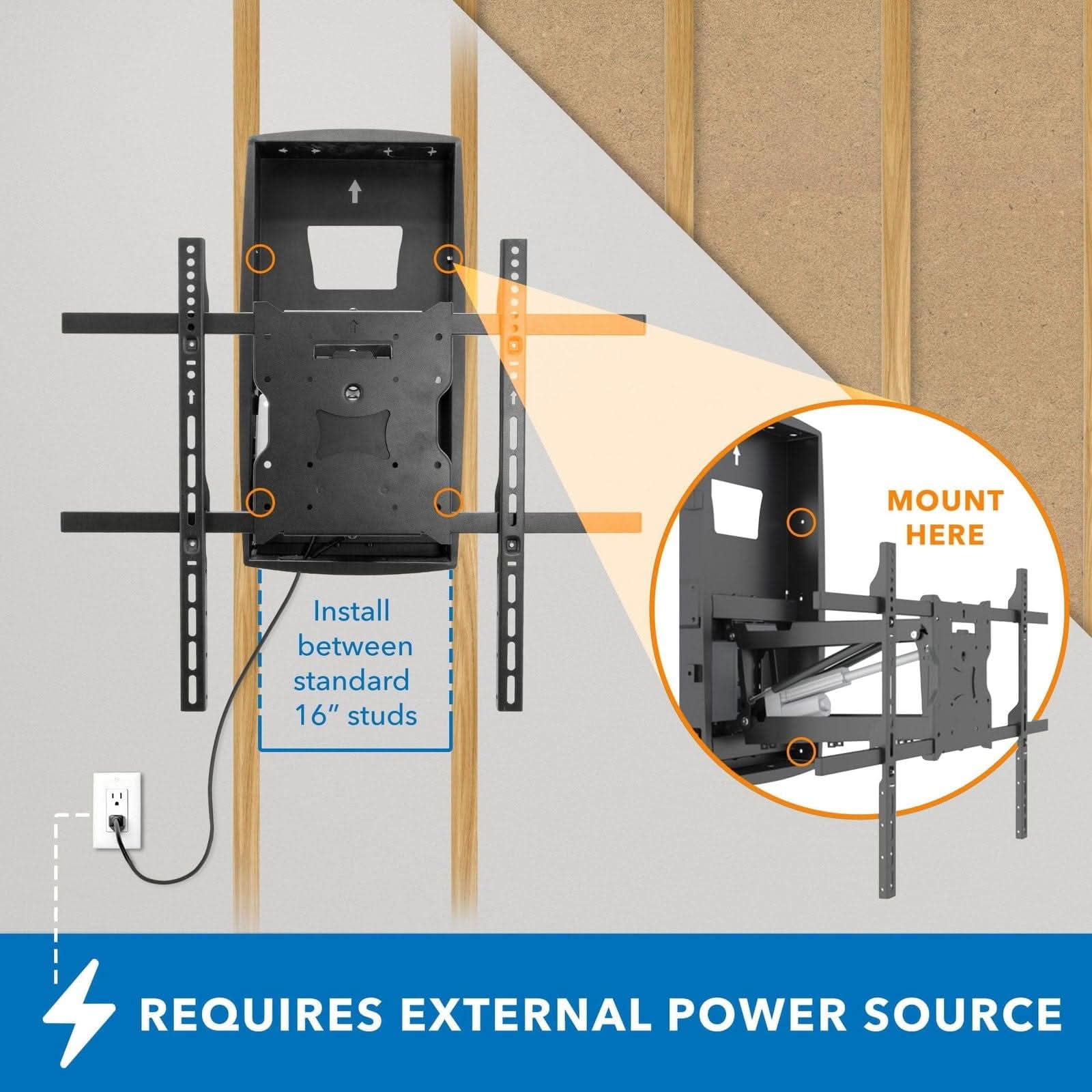 MOUNT HERE  
Install between standard 16" studs  
REQUIRES EXTERNAL POWER SOURCE