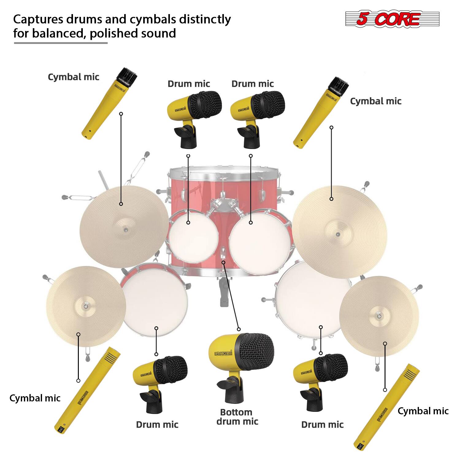 Captures drums and cymbals distinctly for balanced, polished sound

Cymbal mic  
Drum mic  
Drum mic  
Cymbal mic  
Cymbal mic  
Drum mic  
Bottom drum mic  
Drum mic  
Cymbal mic