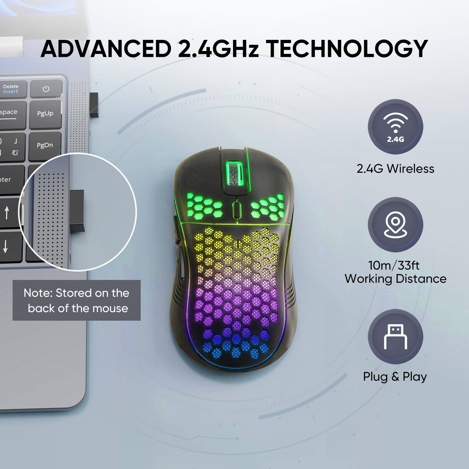 ADVANCED 2.4GHz TECHNOLOGY

- 2.4G Wireless
- 10m/33ft Working Distance
- Plug & Play

Note: Stored on the back of the mouse