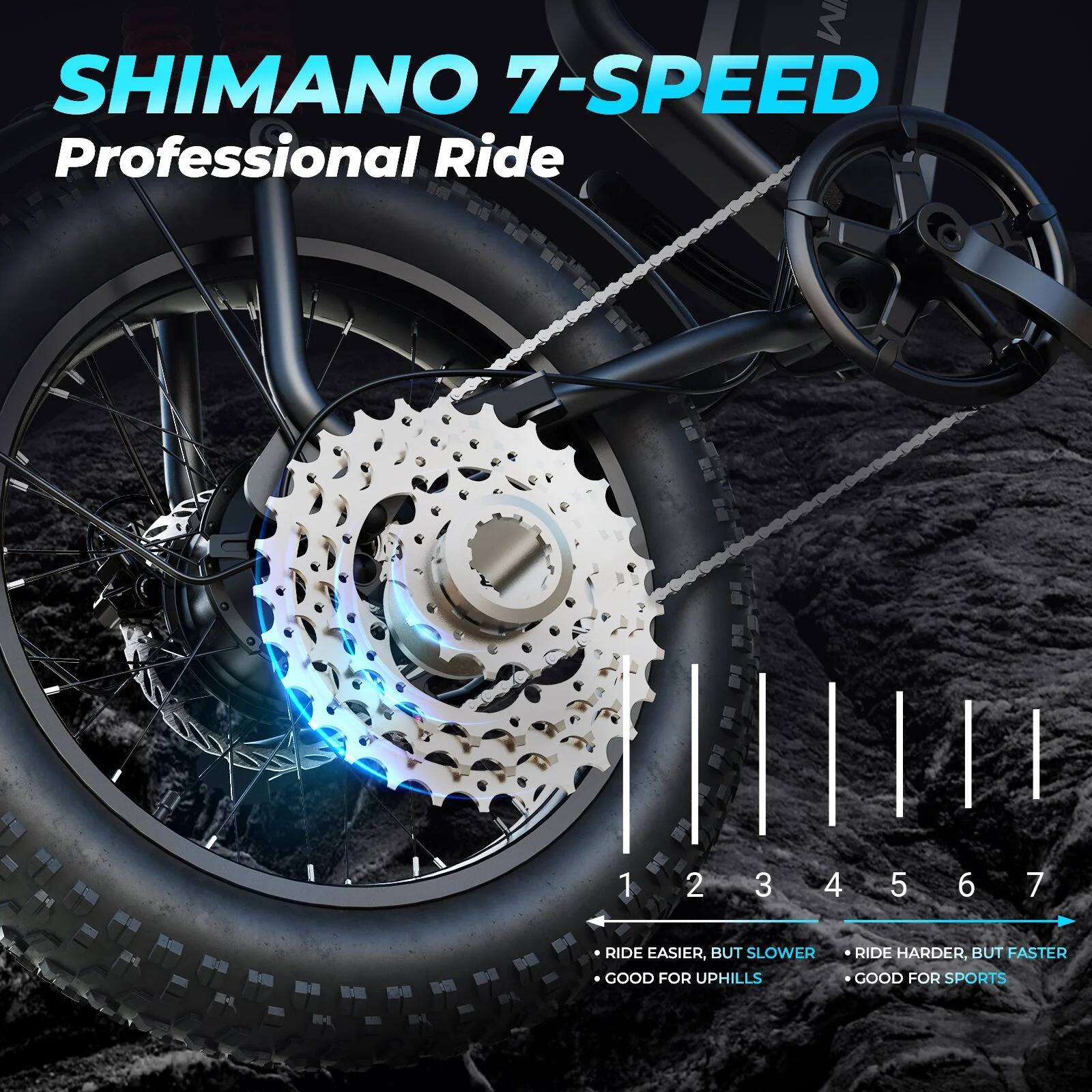 SHIMANO 7-SPEED  
Professional Ride

1 2 3 4 5 6 7

- RIDE EASIER, BUT SLOWER  
  GOOD FOR UPHILLS

- RIDE HARDER, BUT FASTER  
  GOOD FOR SPORTS