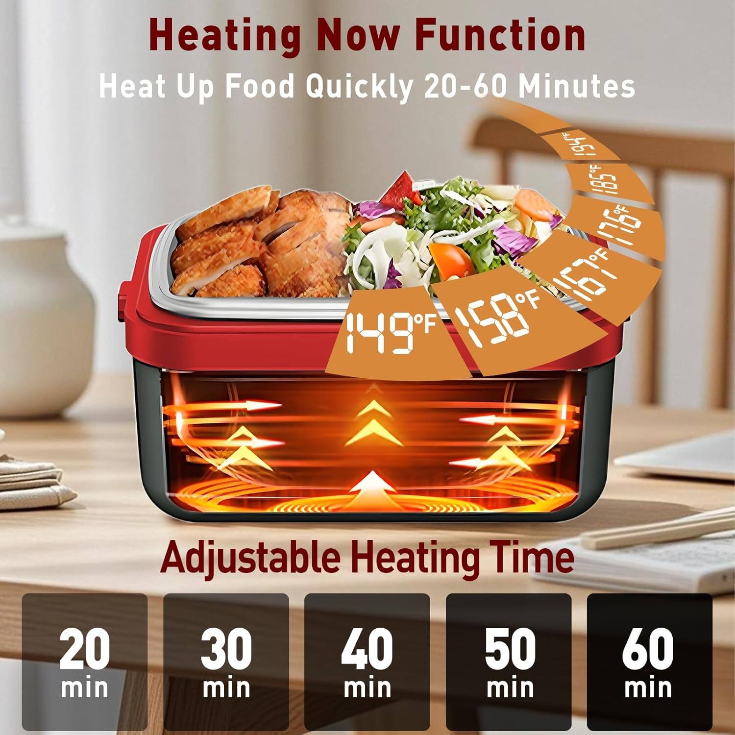 Heating Now Function  
Heat Up Food Quickly 20-60 Minutes  

Adjustable Heating Time  
20 min  
30 min  
40 min  
50 min  
60 min  

149°F  
158°F