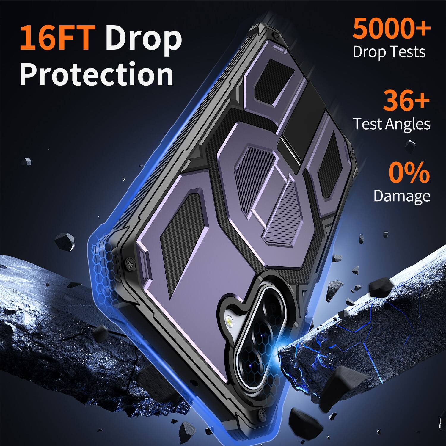 16FT Drop Protection  
5000+ Drop Tests  
36+ Test Angles  
0% Damage