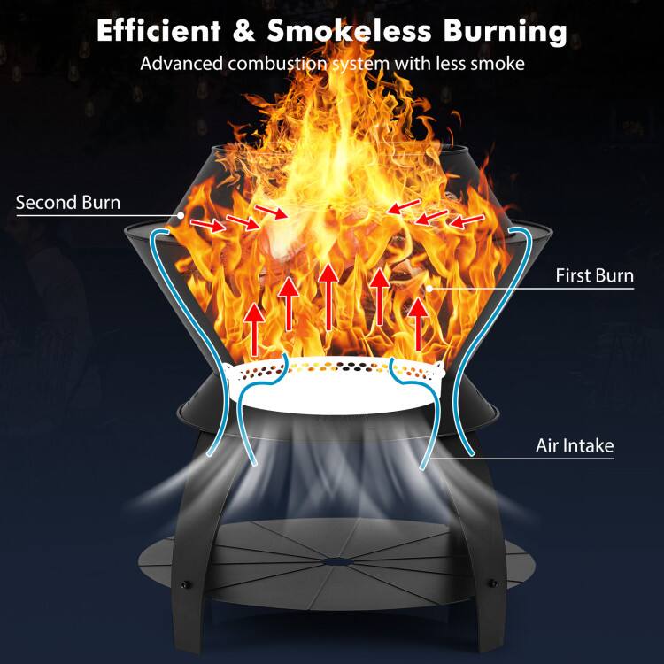 Efficient & Smokeless Burning  
Advanced combustion system with less smoke  

Second Burn  
First Burn  
Air Intake