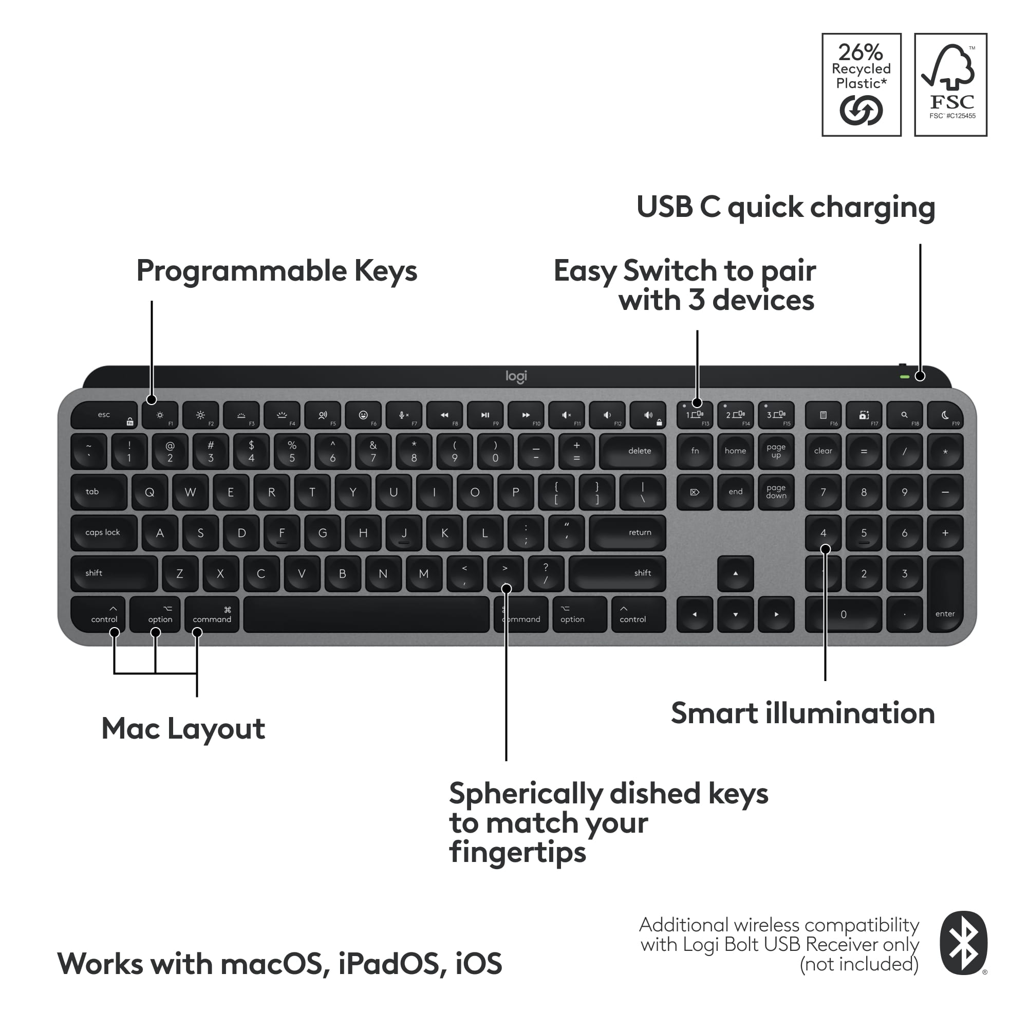 The text on the image has been grouped and corrected as follows:
26% Recycled Plastic* FSC
USB C quick charging
Programmable Keys
Easy Switch to pair with 3 devices
Logi - a . . - - - - - - - - - - - - - - - - - - - - - - - - - - - - - - - - - - - - - - - - - - - - - - - - - - - - - - - - - - - - - - - - - - - - - - - - - - - - - - - - - - - - - - - - - - - - - - - - - - - - - - - - - - - - - - - - - - - - - - - - - - - - - - - - - - - - - - - - - - - - - - - - - - - - - - - - - - - - - - - - - - - - - - - - - - - - - - - - - - - - - - - - - - - - - - - - - - - - - - - - - - - - - - - - - - - - - - - - - - - - - - - - - - - - - - - - - - - - - - - - - - - - - - - - - - - - - - - - - - - - - - - - - - - - - - - - - - - - - - - - - - - - - - - - - - - - - - - - - - - - - - - - - - - - - - - - - - - - - - - - - - - - - - - - - - - - - - - - - - - - - - - - - - - - - - - - - - - - - - - - - - - - - - - - - - - - - - - - - - - - - - - - - - - - - - - - - - - - - - - - - - - - - - - - - - - - - - - - - - - - - - - - - - - - - - - - - - - - - - - - - - - - - - - - - - - - - - - -