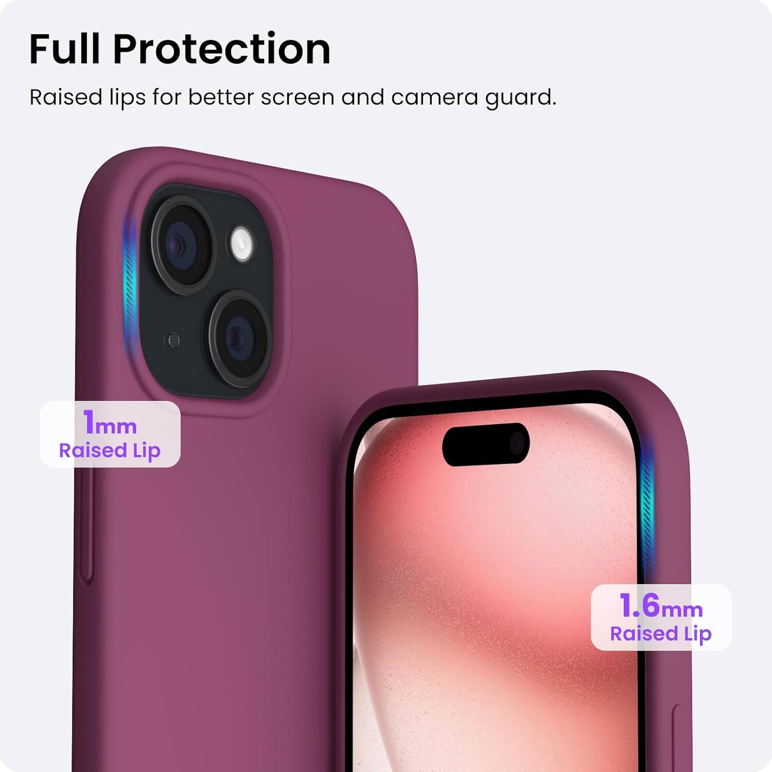 Full Protection Raised lips for better screen and camera guard. 1mm Raised Lip 1.6mm Raised Lip