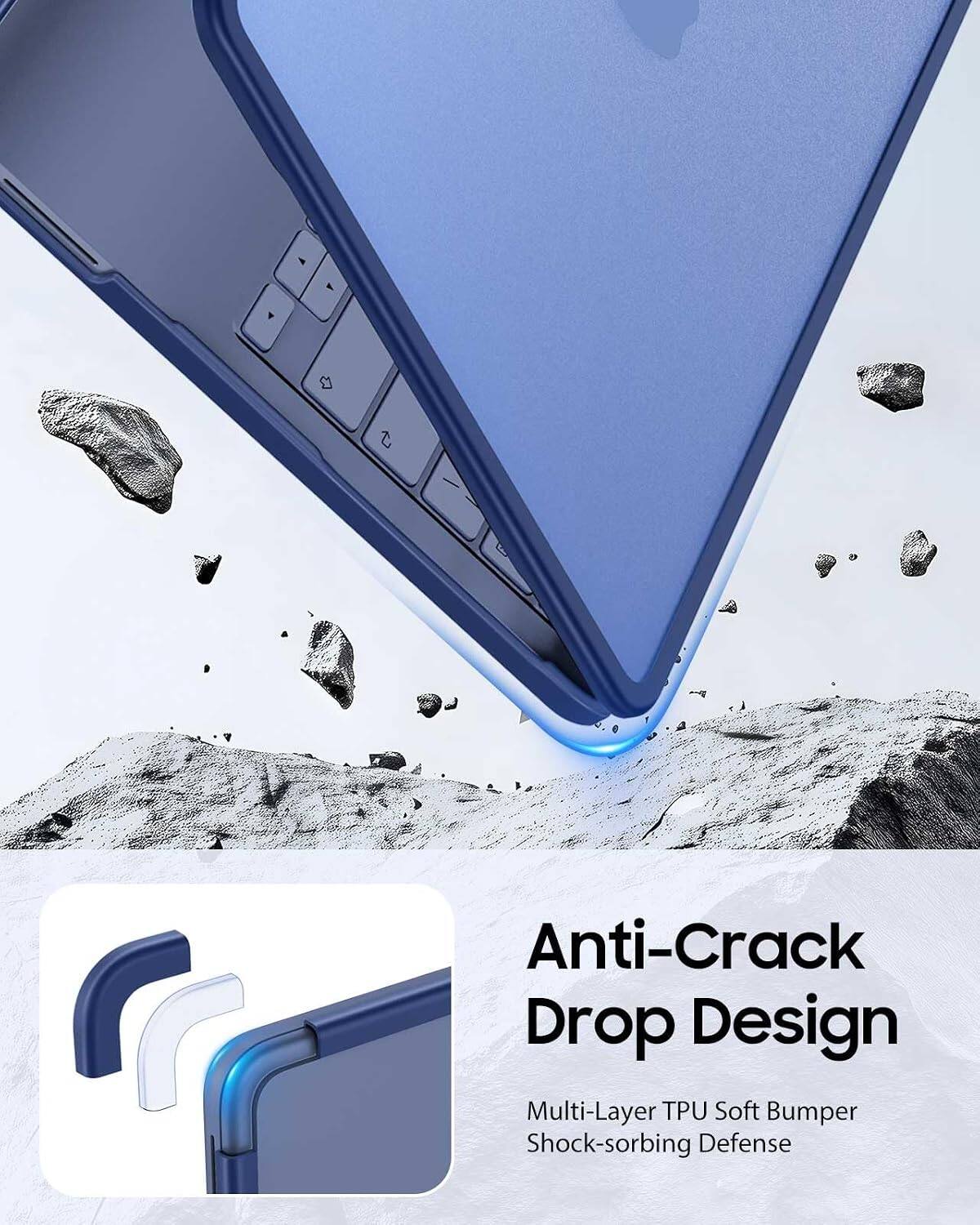 Anti-Crack Drop Design  
Multi-Layer TPU Soft Bumper Shock-absorbing Defense