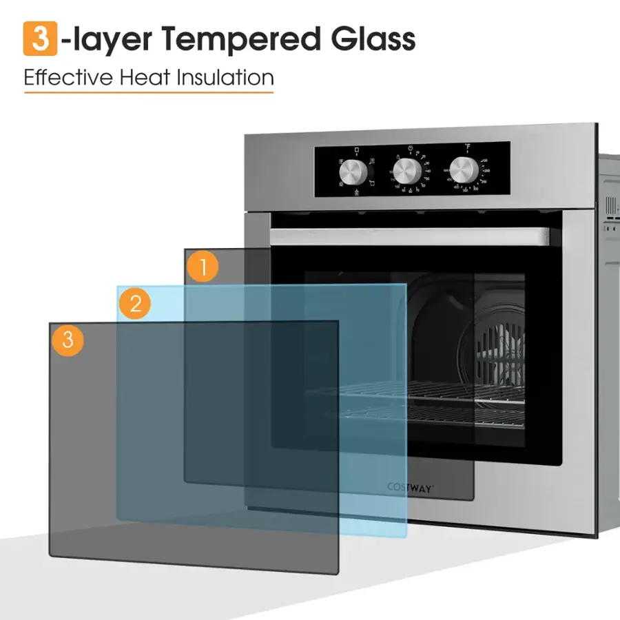 3-layer Tempered Glass Effective Heat Insulation 3. C. E. T. E. - - - d 4 7, - - - e, F - - - d & - -- -  1 2 3 COS COSTWAY
