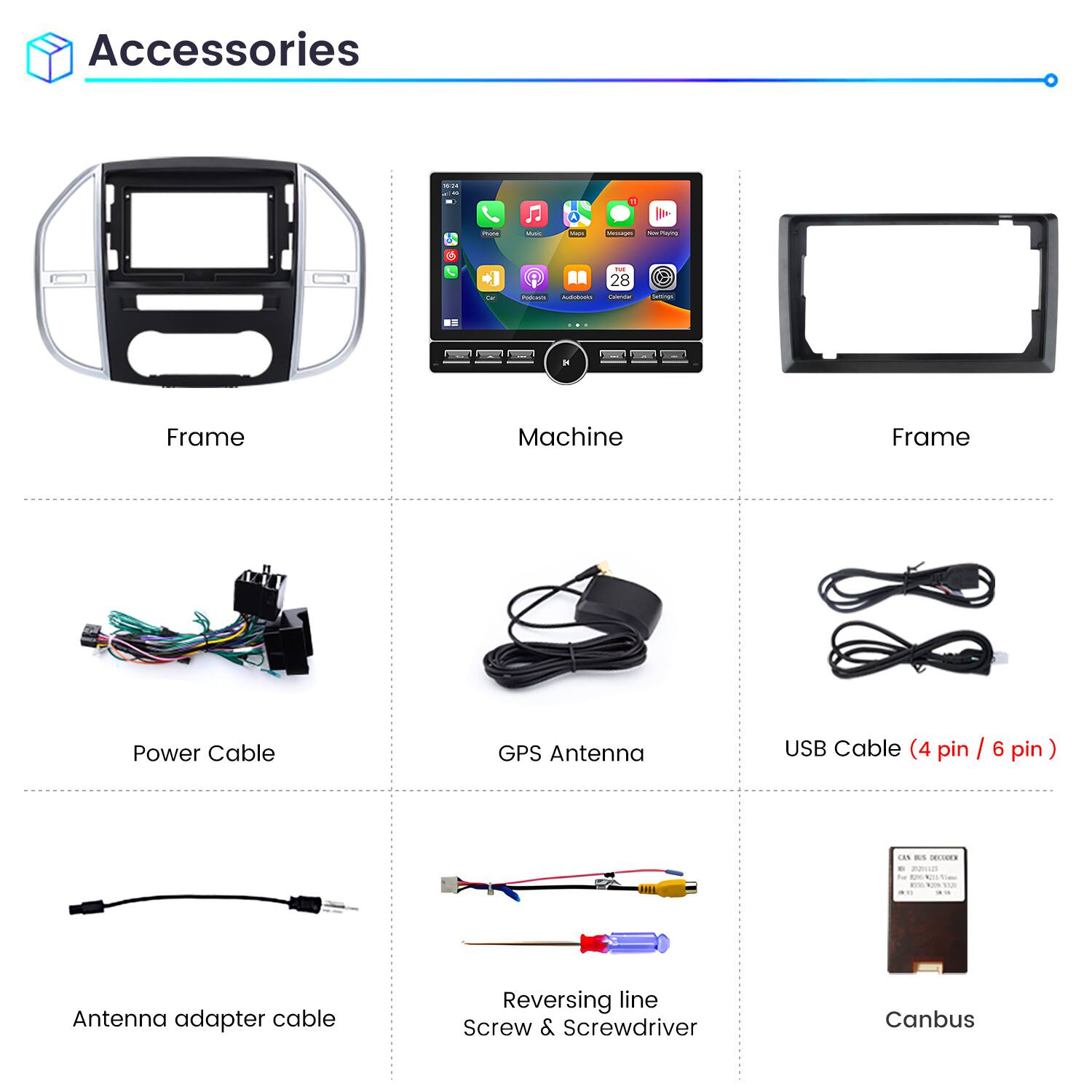Accessories

- Frame
- Machine
- Frame
- Power Cable
- GPS Antenna
- USB Cable (4 pin / 6 pin)
- Antenna adapter cable
- Reversing line Screw & Screwdriver
- Canbus