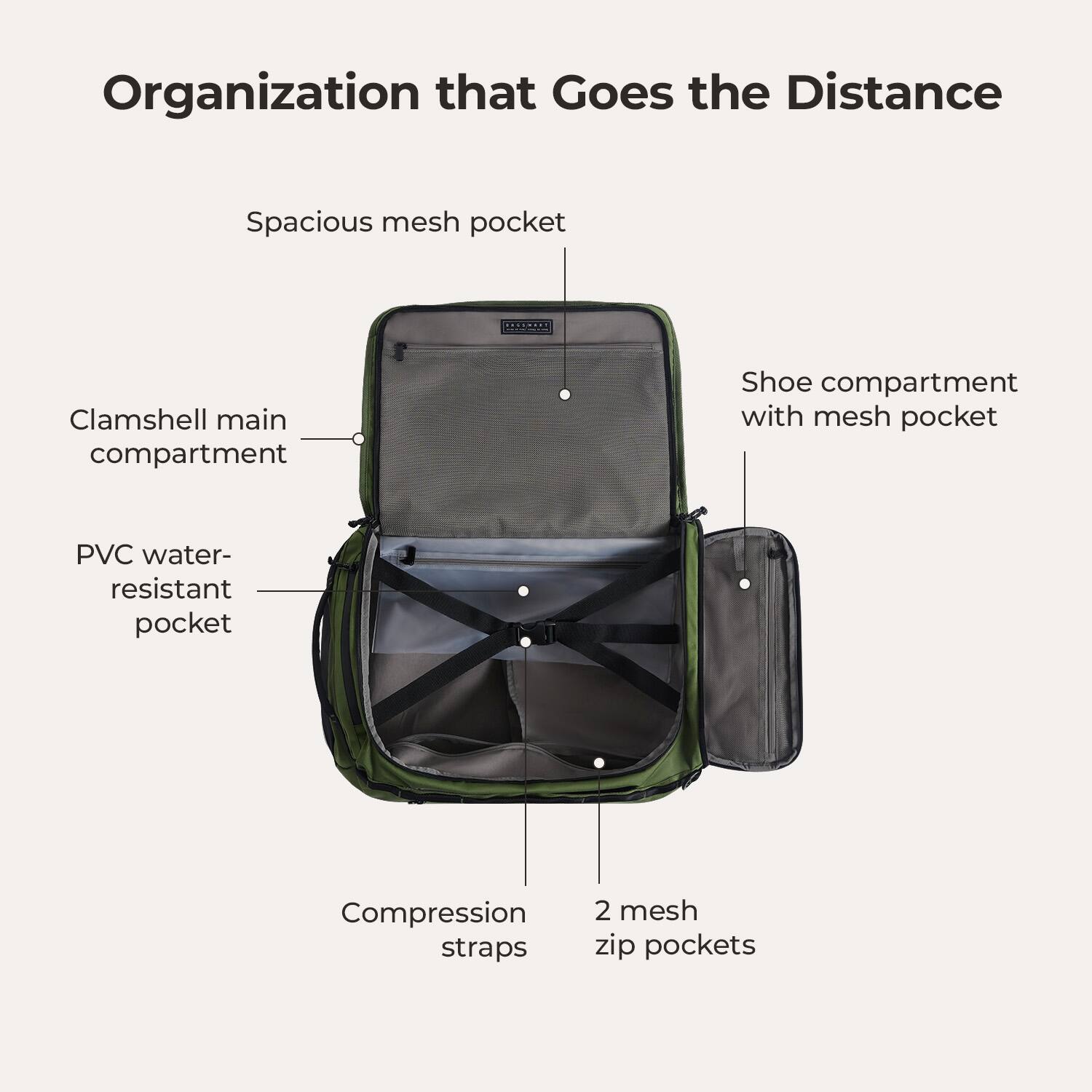 Organization that Goes the Distance

- Spacious mesh pocket
- Clamshell main compartment
- Shoe compartment with mesh pocket
- PVC water-resistant pocket
- Compression straps
- 2 mesh zip pockets