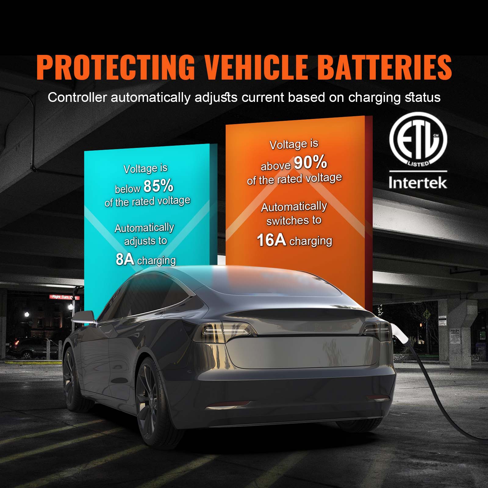 PROTECTING VEHICLE BATTERIES  
Controller automatically adjusts current based on charging status  

Voltage is below 85% of the rated voltage  
Automatically adjusts to 8A charging  

Voltage is above 90% of the rated voltage  
Automatically switches to 16A charging  

ETL LISTED  
Intertek