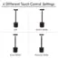4 Different Touch Control Settings: Off, Warm White, Cool White, Natural White