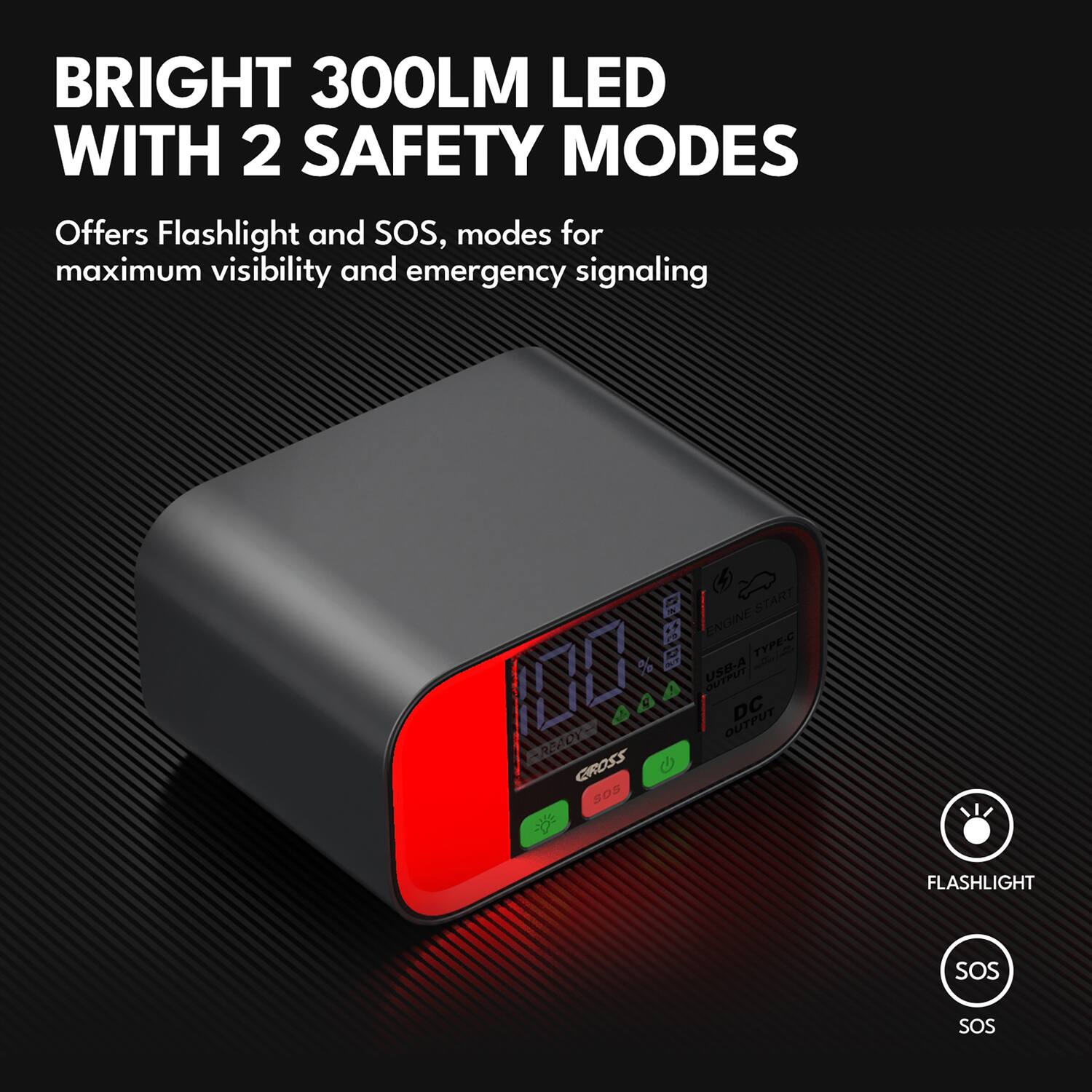 BRIGHT 300LM LED WITH 2 SAFETY MODES  
Offers Flashlight and SOS modes for maximum visibility and emergency signaling  

START  
ENGAGE TYPE-C - USB-A  
DC OUTPUT  

GROSS SOS FLASHLIGHT SOS SOS