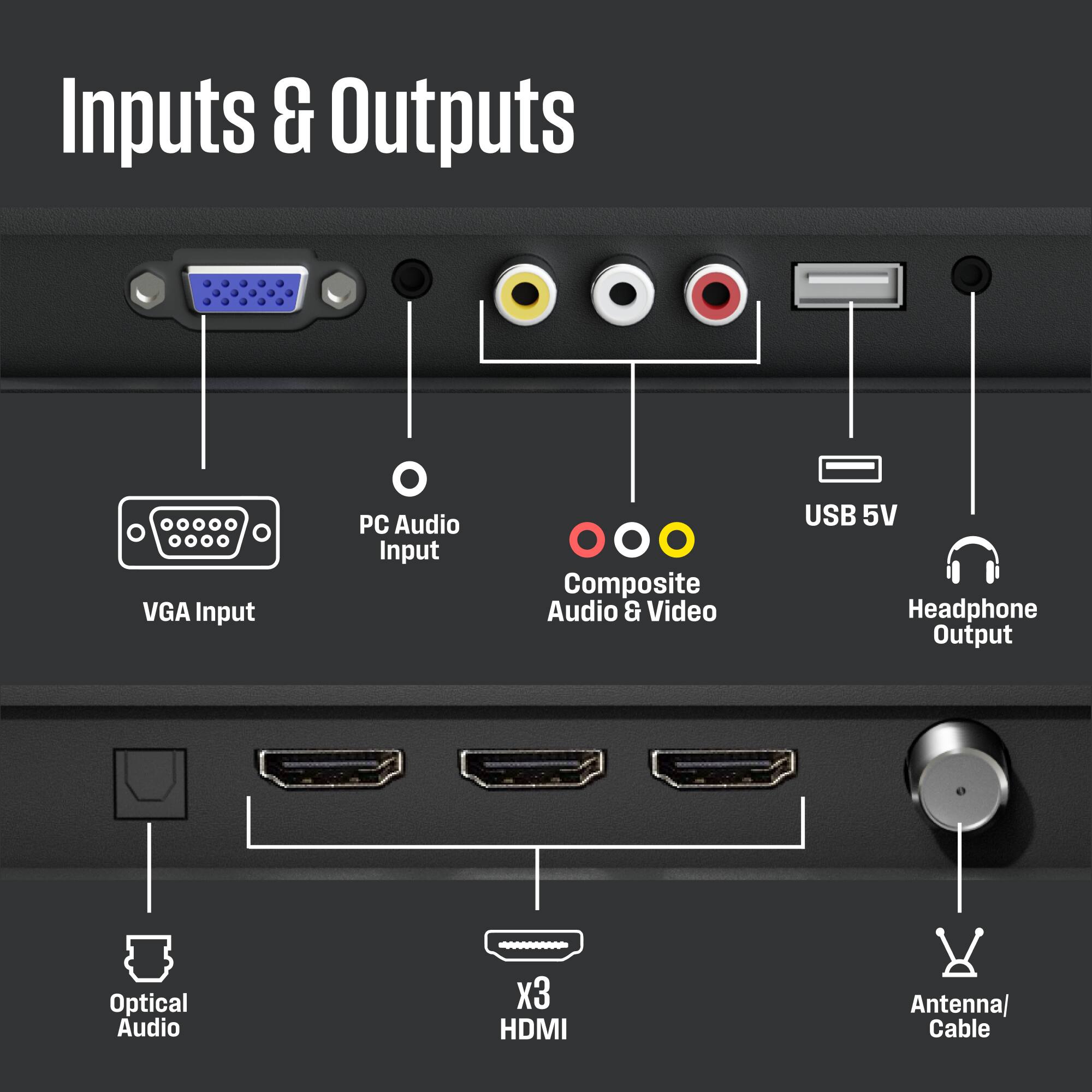 Inputs & Outputs

- VGA Input
- PC Audio Input
- Composite Audio & Video
- USB 5V
- Headphone Output
- Optical Audio x3
- HDMI
- Antenna/Cable