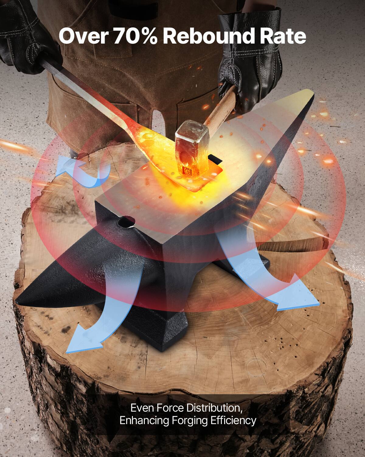 Over 70% Rebound Rate  
Even Force Distribution, Enhancing Forging Efficiency