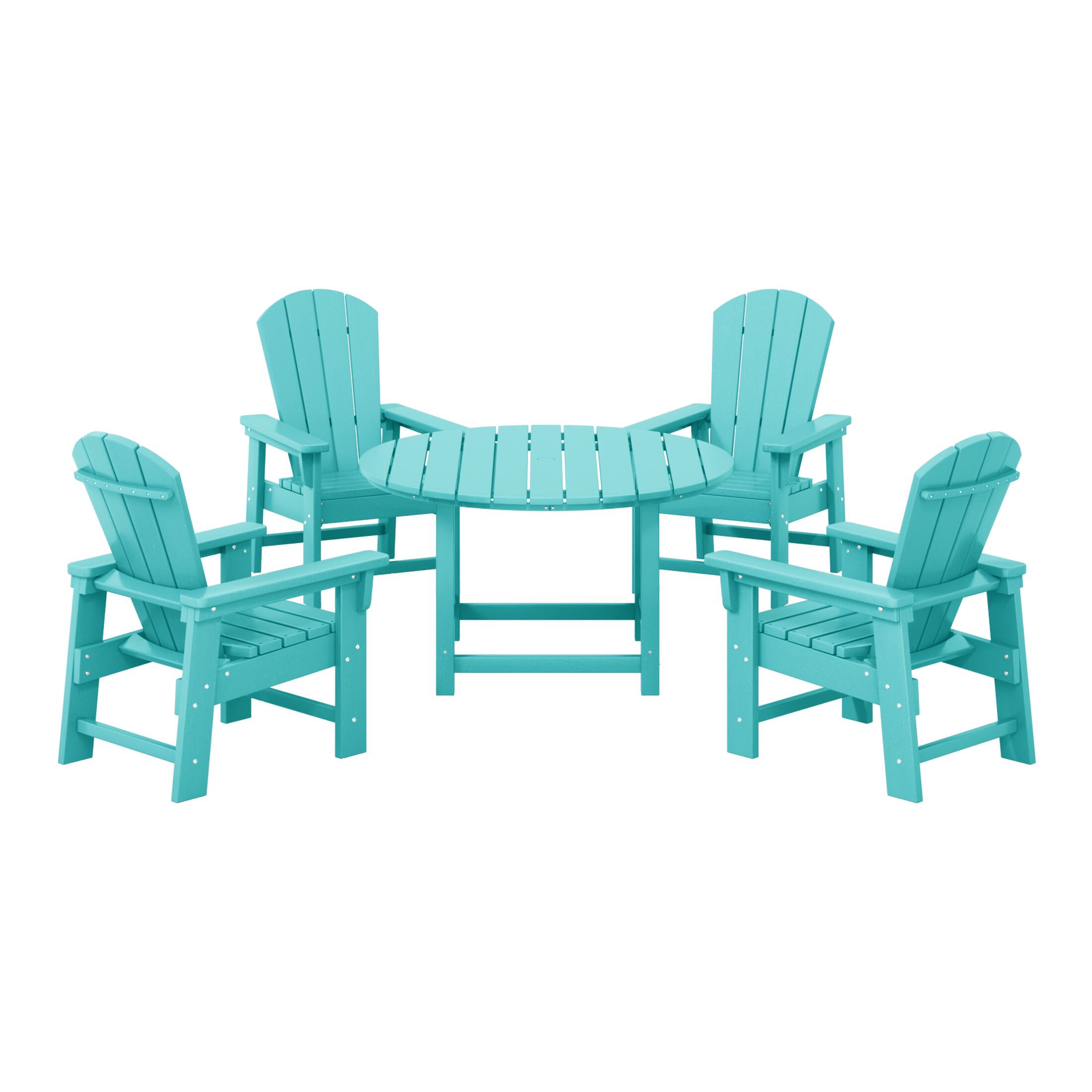 Turquoise