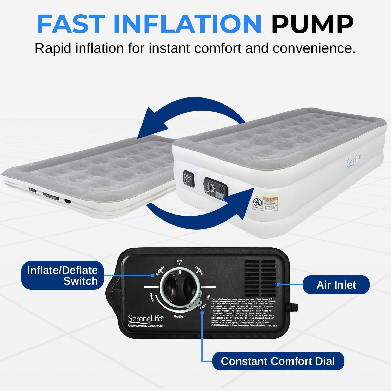 FAST INFLATION PUMP  
Rapid inflation for instant comfort and convenience.

- Inflate/Deflate Switch
- Air Inlet
- Constant Comfort Dial