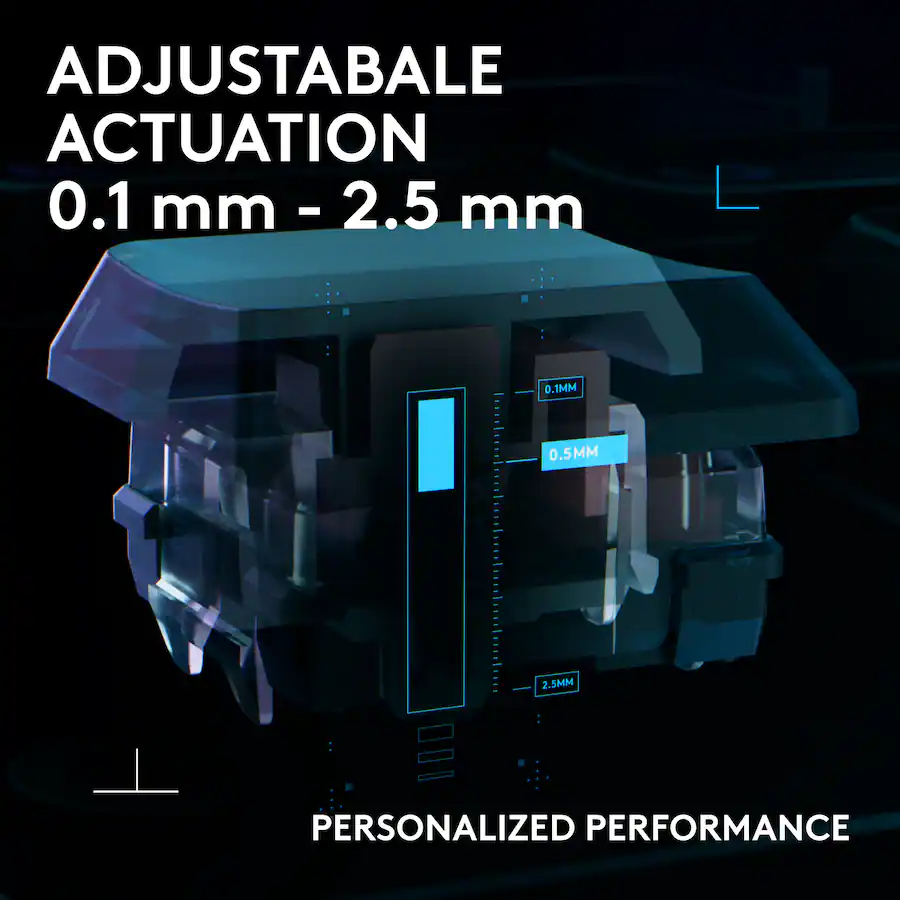 ADJUSTABLE ACTUATION
0.1 mm - 2.5 mm
PERSONALIZED PERFORMANCE