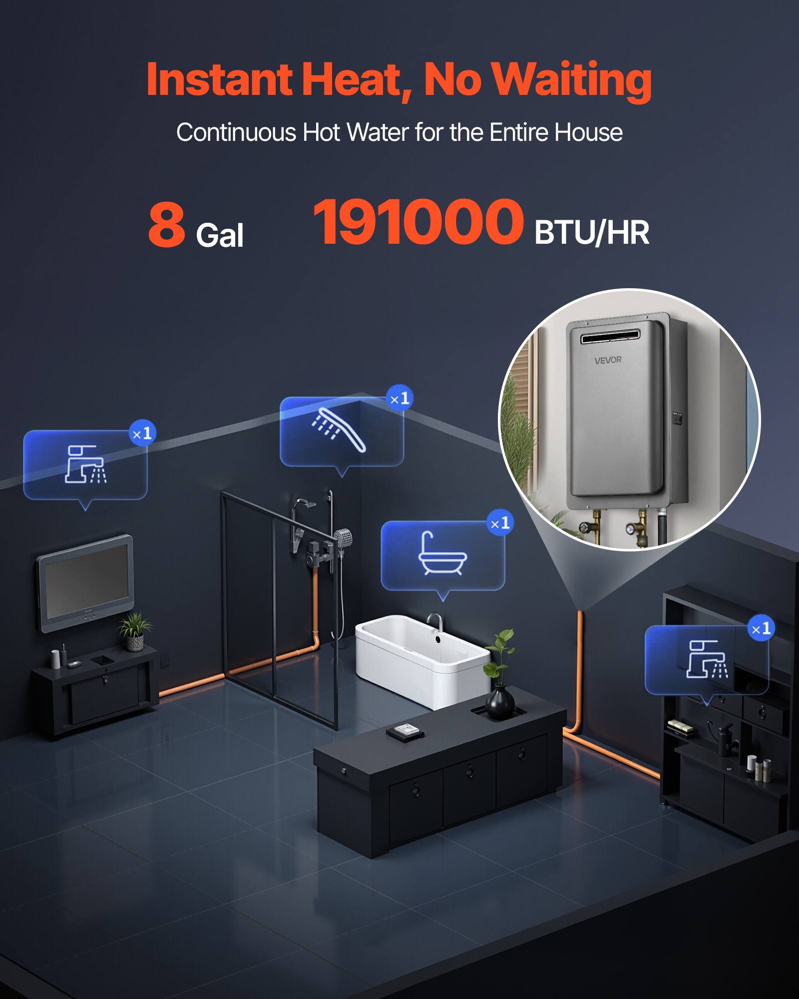 Instant Heat, No Waiting  
Continuous Hot Water for the Entire House  

8 Gal  
191000 BTU/HR  

x1  
x1  
x1  
x1