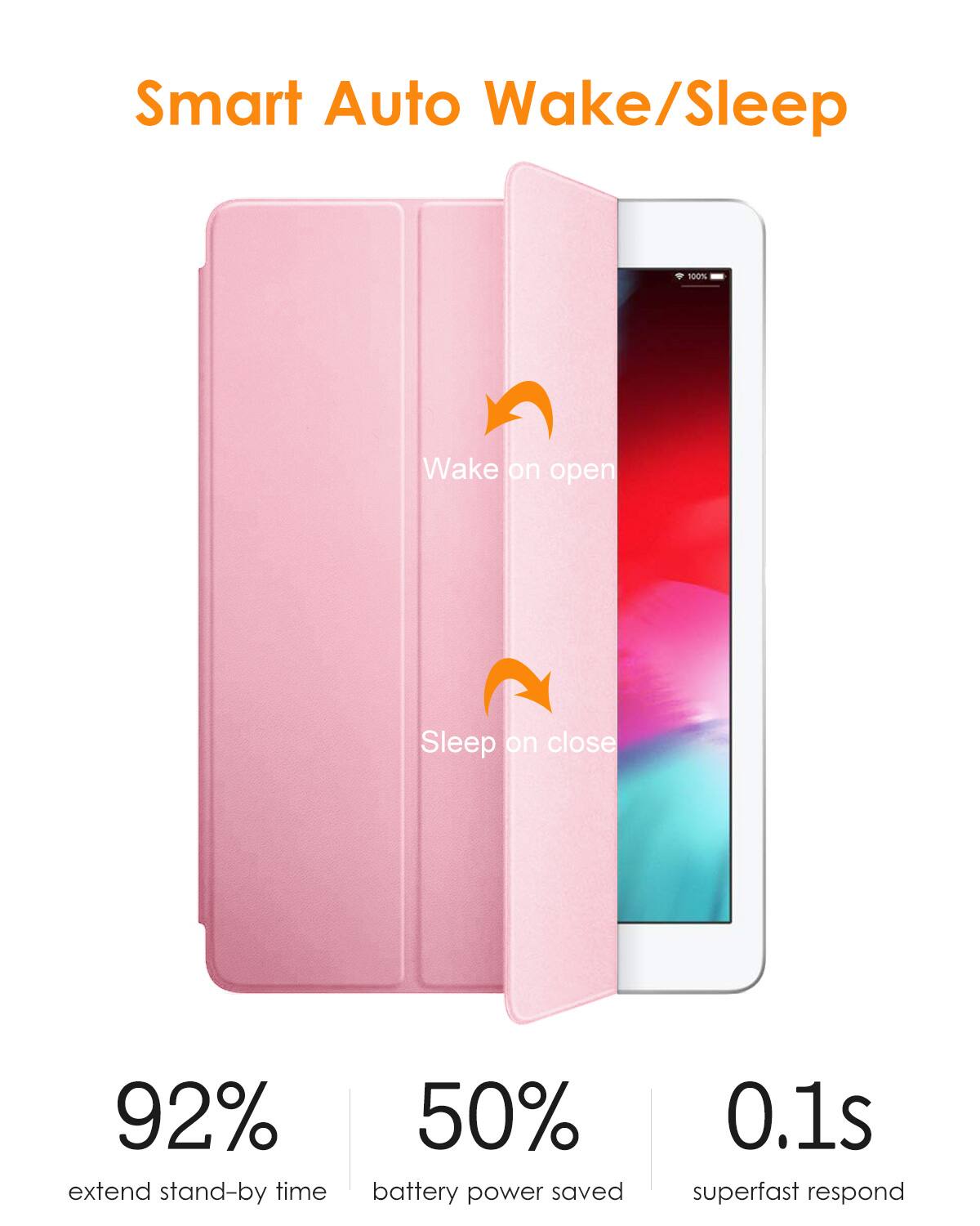 Smart Auto Wake/Sleep

- Wake on open
- Sleep on close

92% extend stand-by time

50% battery power saved

0.1s superfast respond