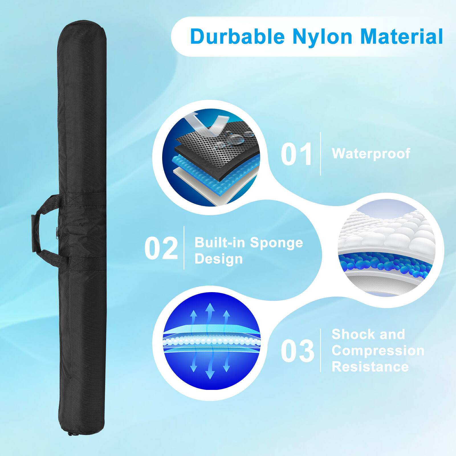 Durable Nylon Material  
01 Waterproof  
02 Built-in Sponge Design  
03 Shock and Compression Resistance
